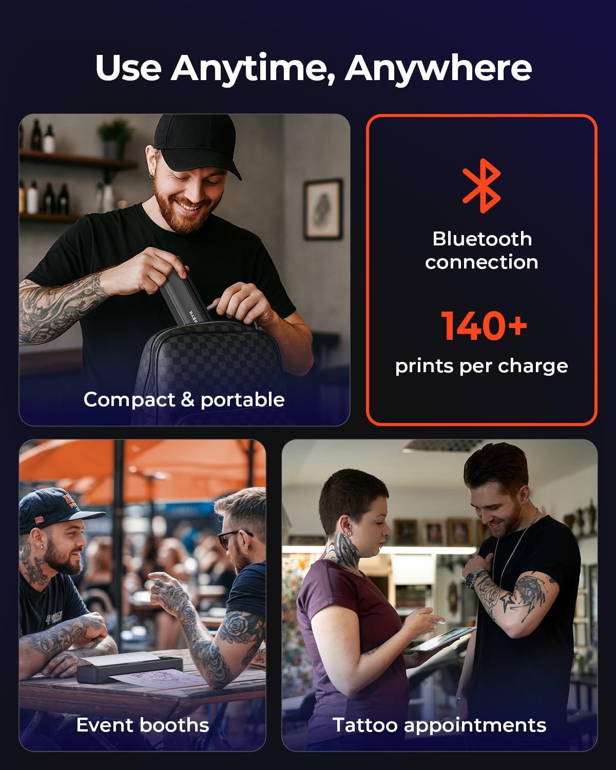 MUNBYN ITP06 300DPI Thermocopieur Tatouage Bluetooth Imprimante Transfert Stencil Noir