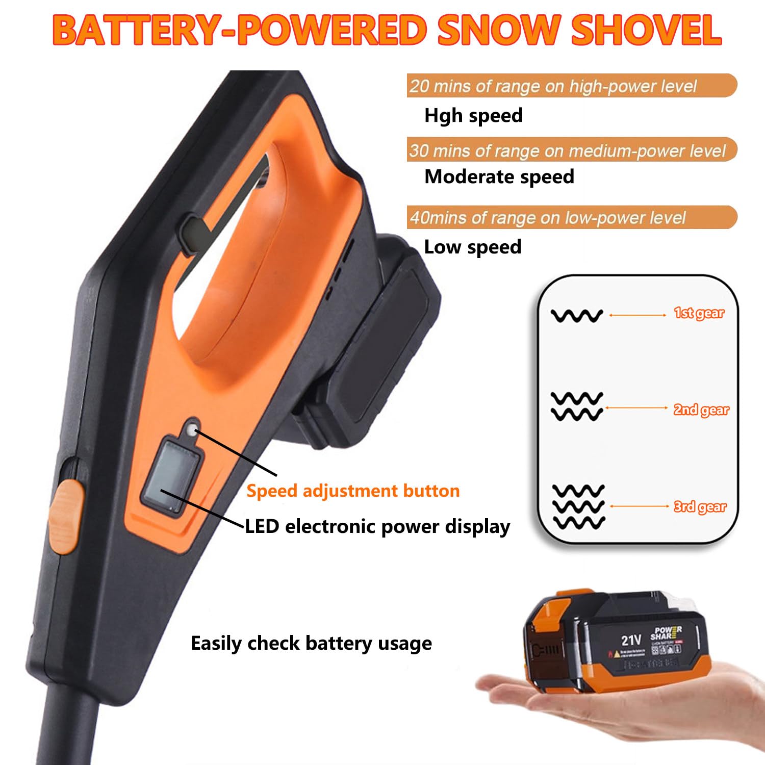 Spazzaneve Elettrico da 21 V, Pala da Neve a Batteria con 2 batterie, profondità 6'', Larghezza 16'', Distanza di Lancio 33 Piedi, 3 velocità, Display di Alimentazione a LED