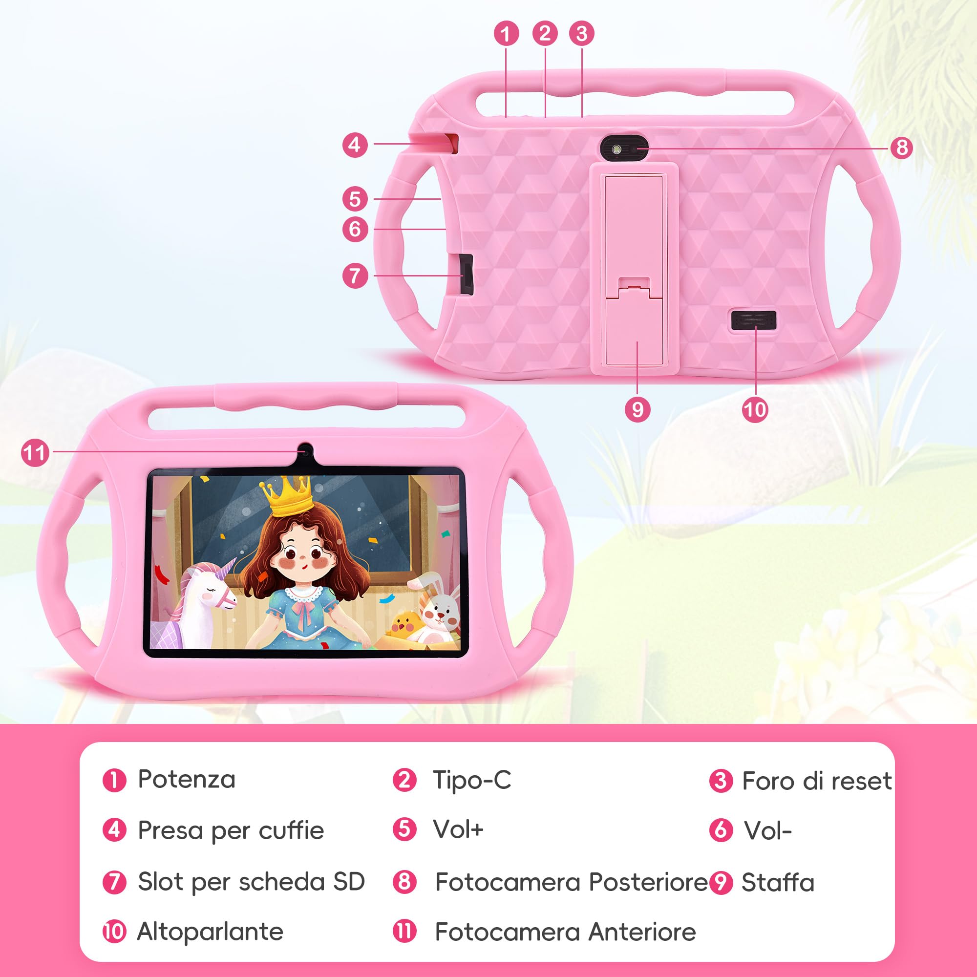 Veidoo Tablet per bambini da 7 pollici, tablet Android, 2GB RAM 32GB ROM, WiFi, schermo HD, applicazioni preinstallate con controllo parentale, giochi, tablet educativo, Rosa