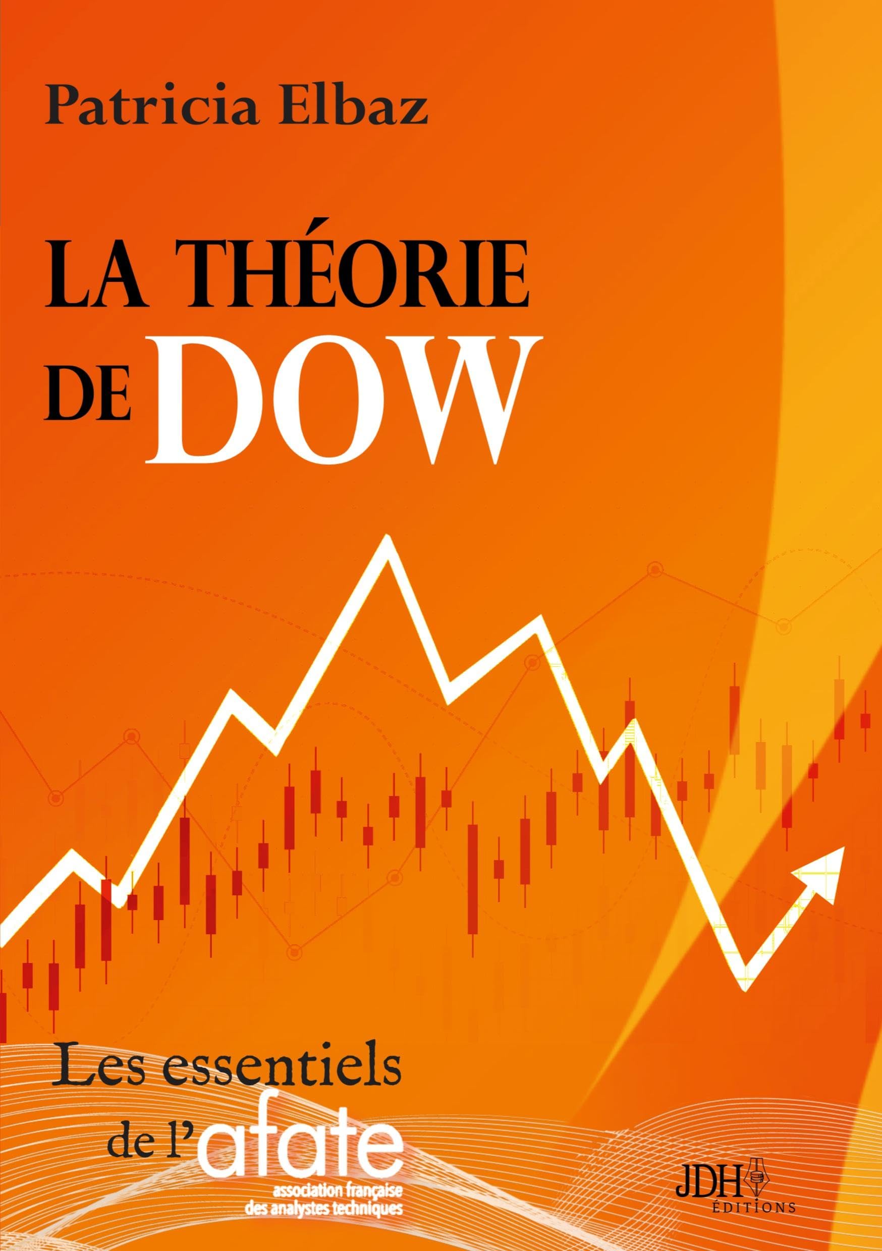 La théorie de Dow: La base de l'analyse technique