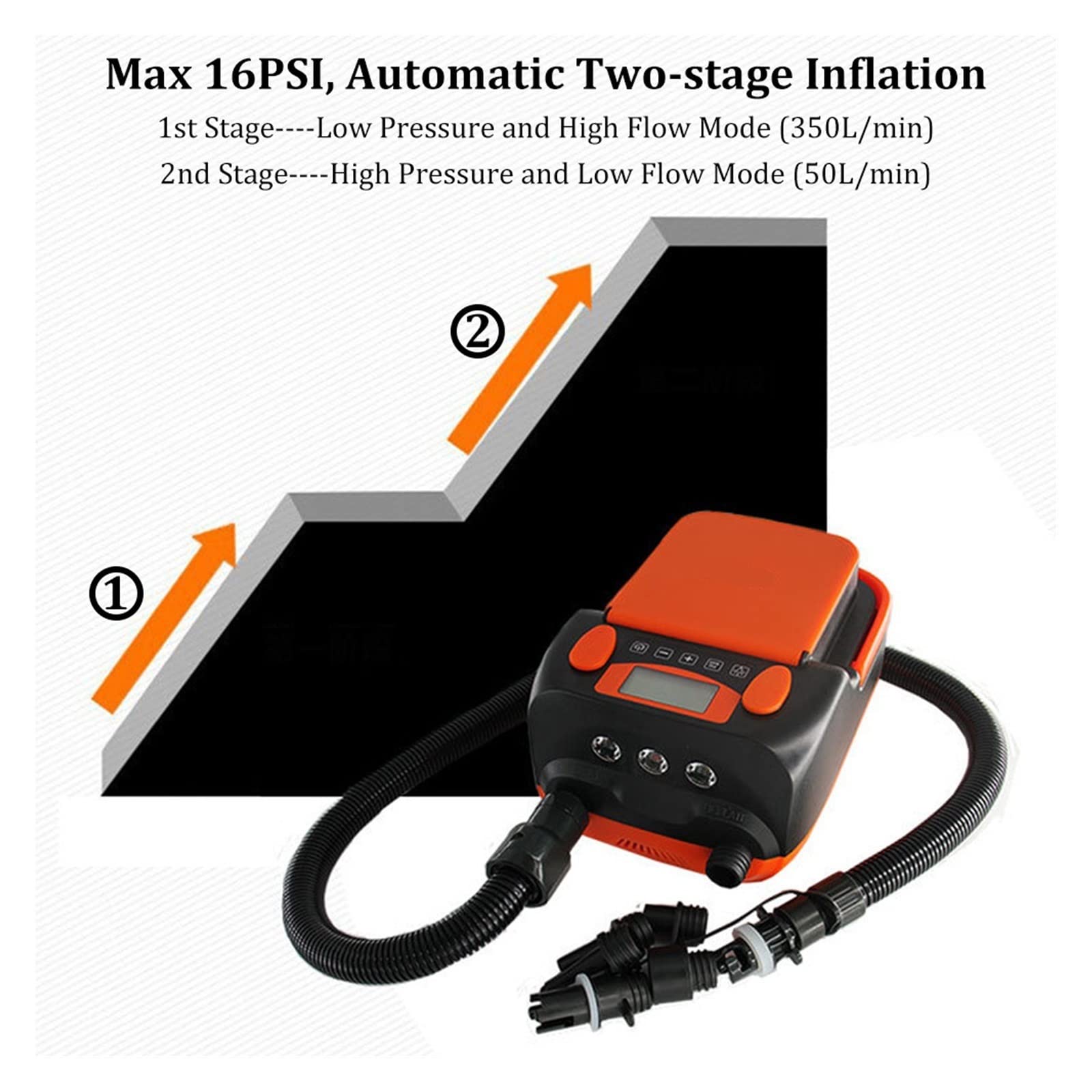 Bomba de Aire eléctrica HT-790, Recargable, 6000 mAh, desinflable, para Sup, DC12 V, 110 W, para Tabla de Remo, Bote Inflable, Kayak, para Bote Inflable y Tabla de Remo
