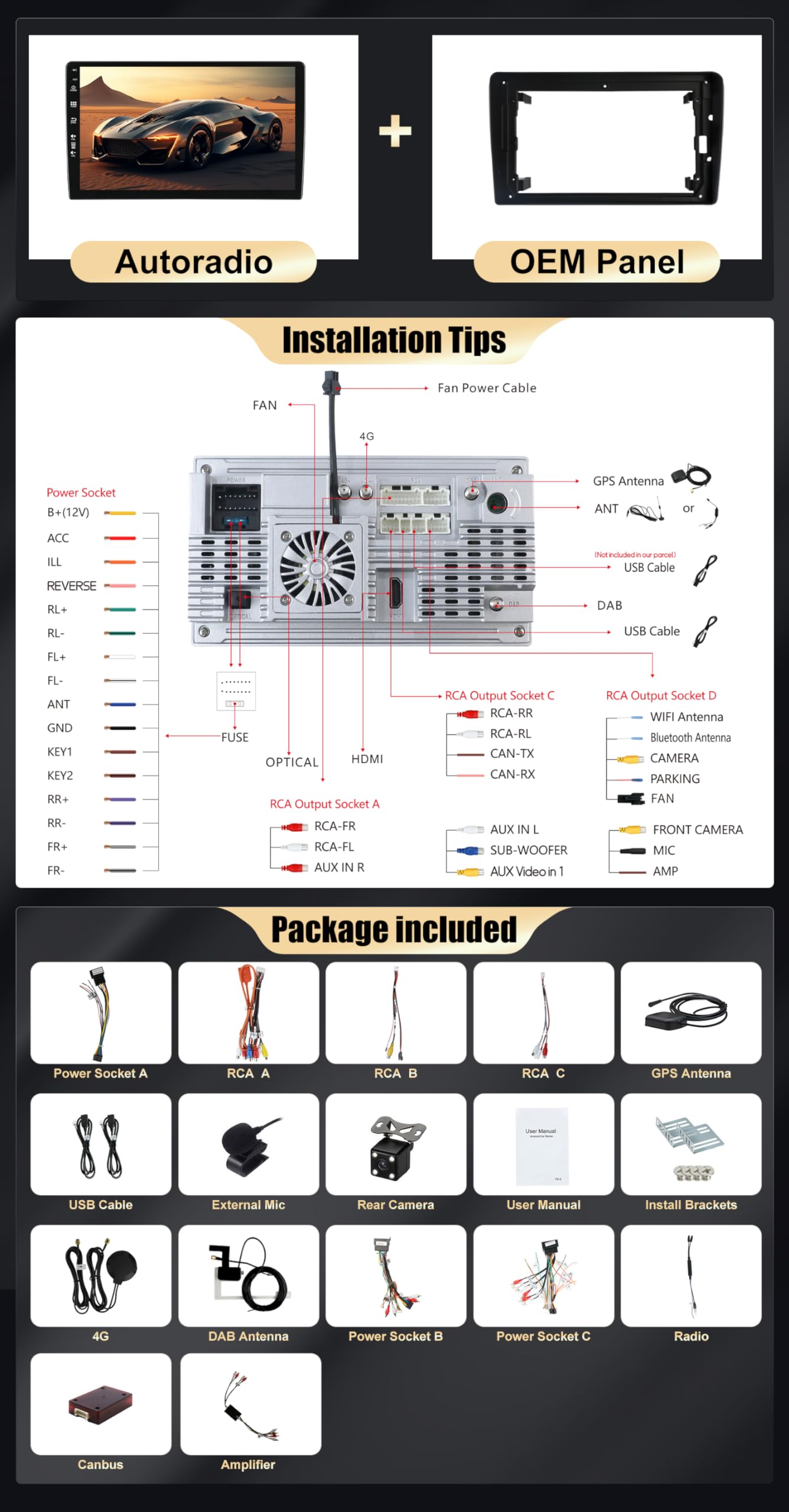 Android 12 Autoradio Pour Audi A3 8P 8Pa S3 Rs3 (2003-2013) - 2G+32G