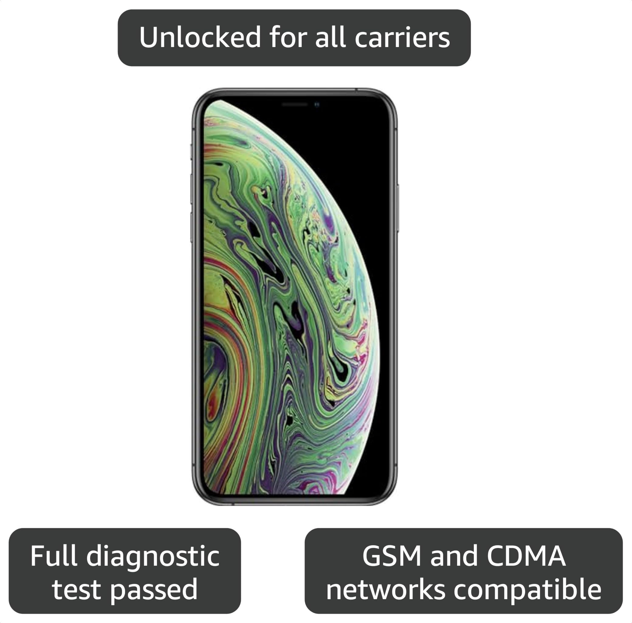 Amazon.com: Apple iPhone XS, 64GB, Space Gray - Unlocked (Renewed