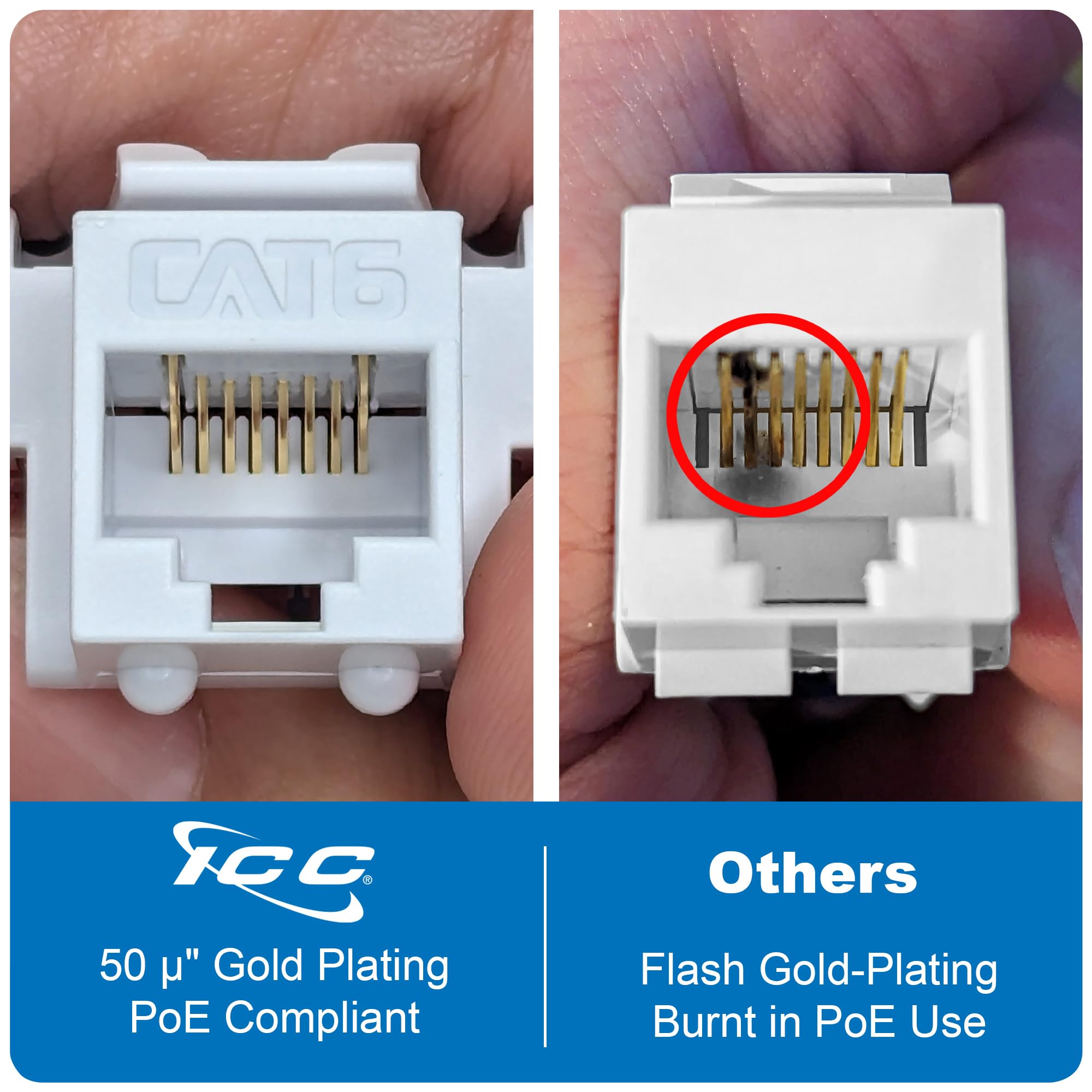 ICC IC107L6COR - Conector (Naranja, UL, -40-68 °C)