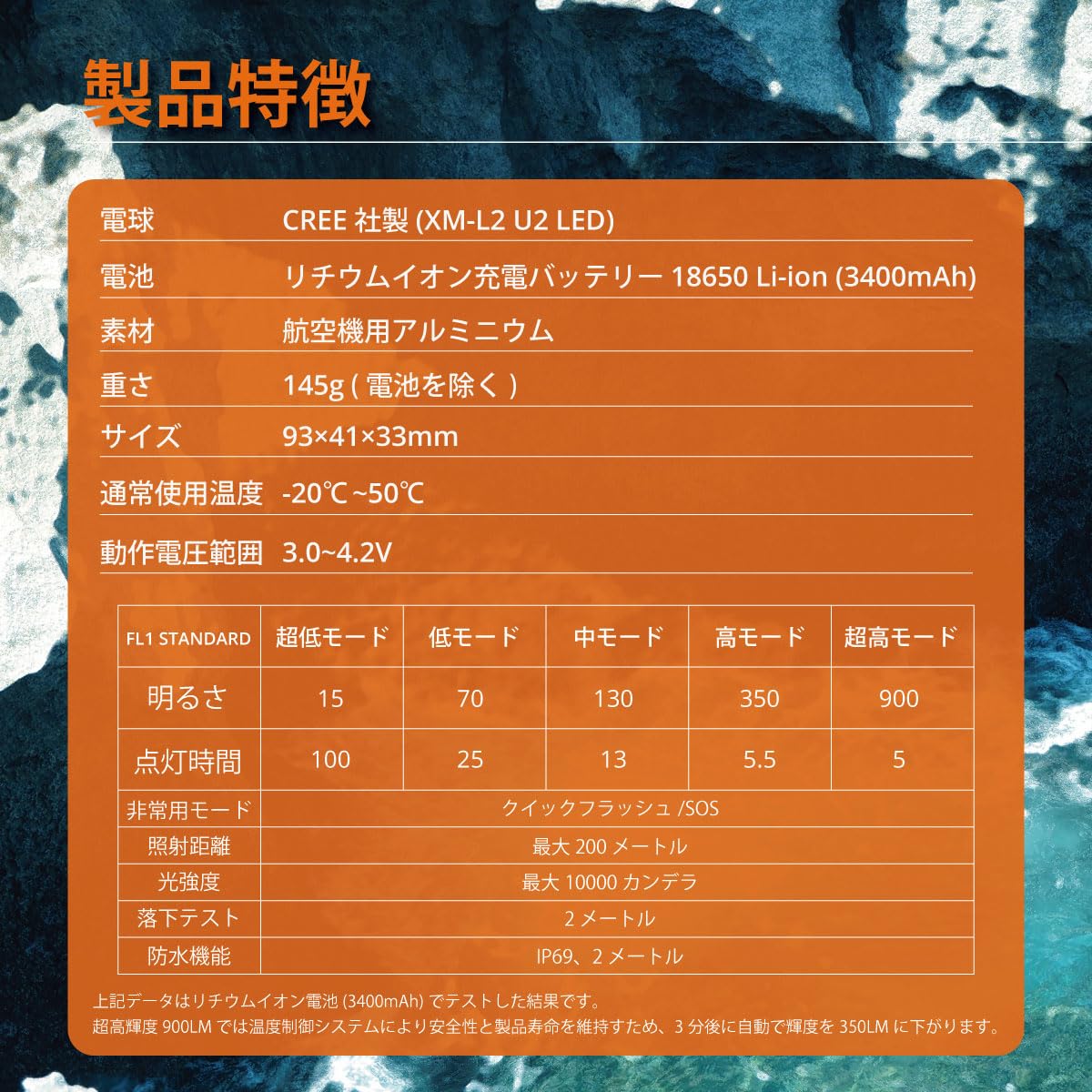 Amazon.co.jp: NICRON(ニクロン) 高輝度ヘッドライト H30 900ルーメン