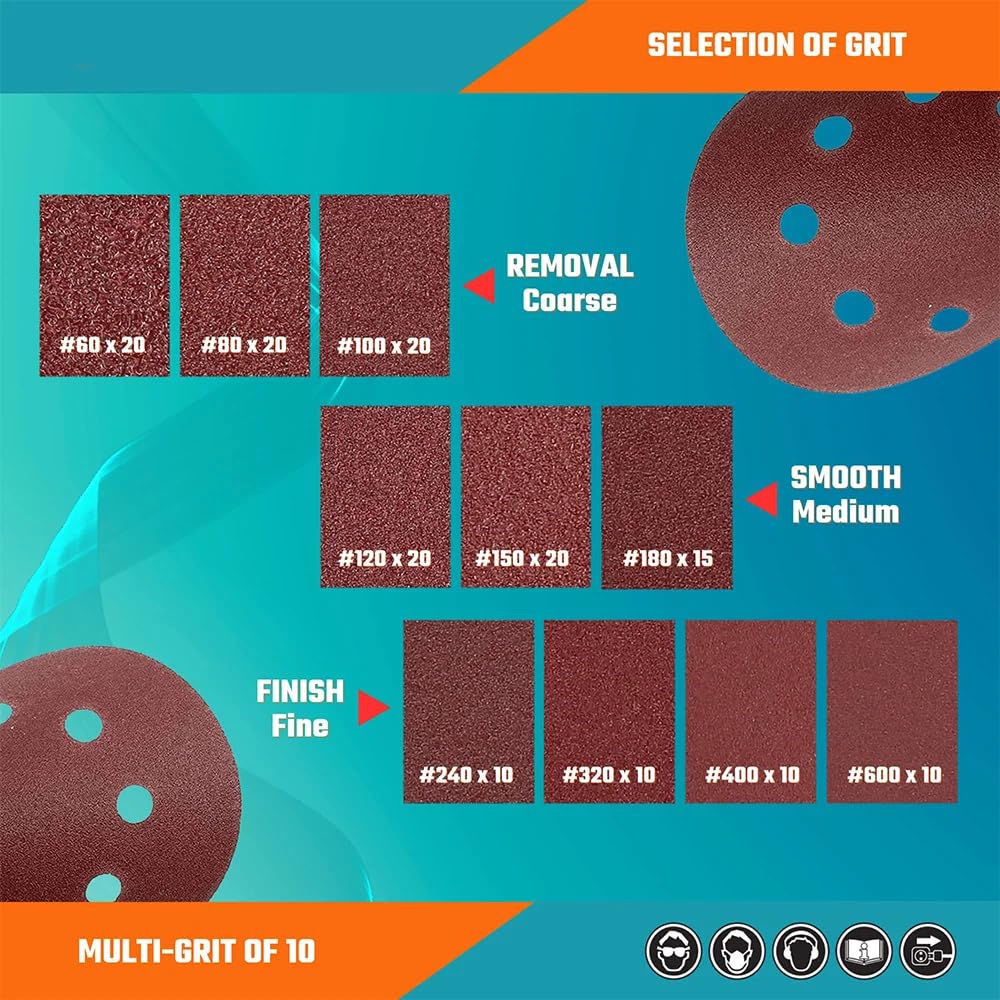 Kit De Papier De Verre À Crochets Et Boucles, 5 Pouces, 8 Trous, 156 Pièces, Grain Assorti 60-600 Avec Adaptateur M14 Pour Le Polissage De Ponceuse Orbitale Aléatoire