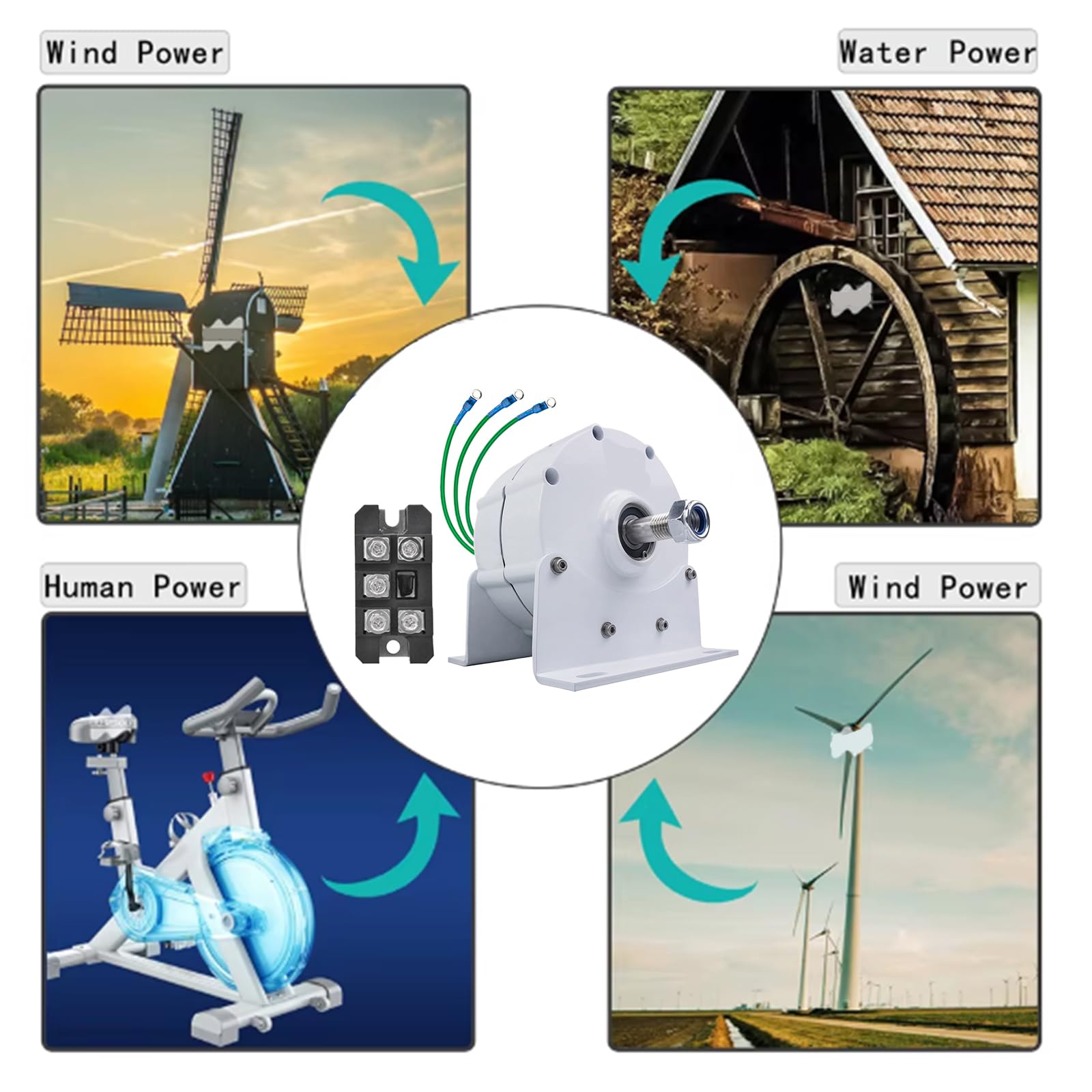 Generator magnesu stałego o niskim poziomie obrotowym, 12 V 24 V 48V 48V 220V 3 -fazowy Alternatory 450 rpm dla turbiny wiatrowej wodnej napędu silnikowego (z prostownikiem)
