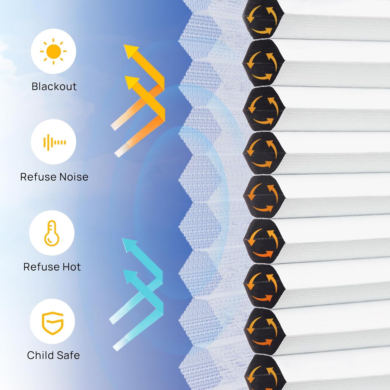 Cellular Blinds for Windows Cordless Shades, Custom Top Down Bottom Up Cordless Blinds, Blackout Rome Darkening Blinds for Home and Office (White, Blackout)