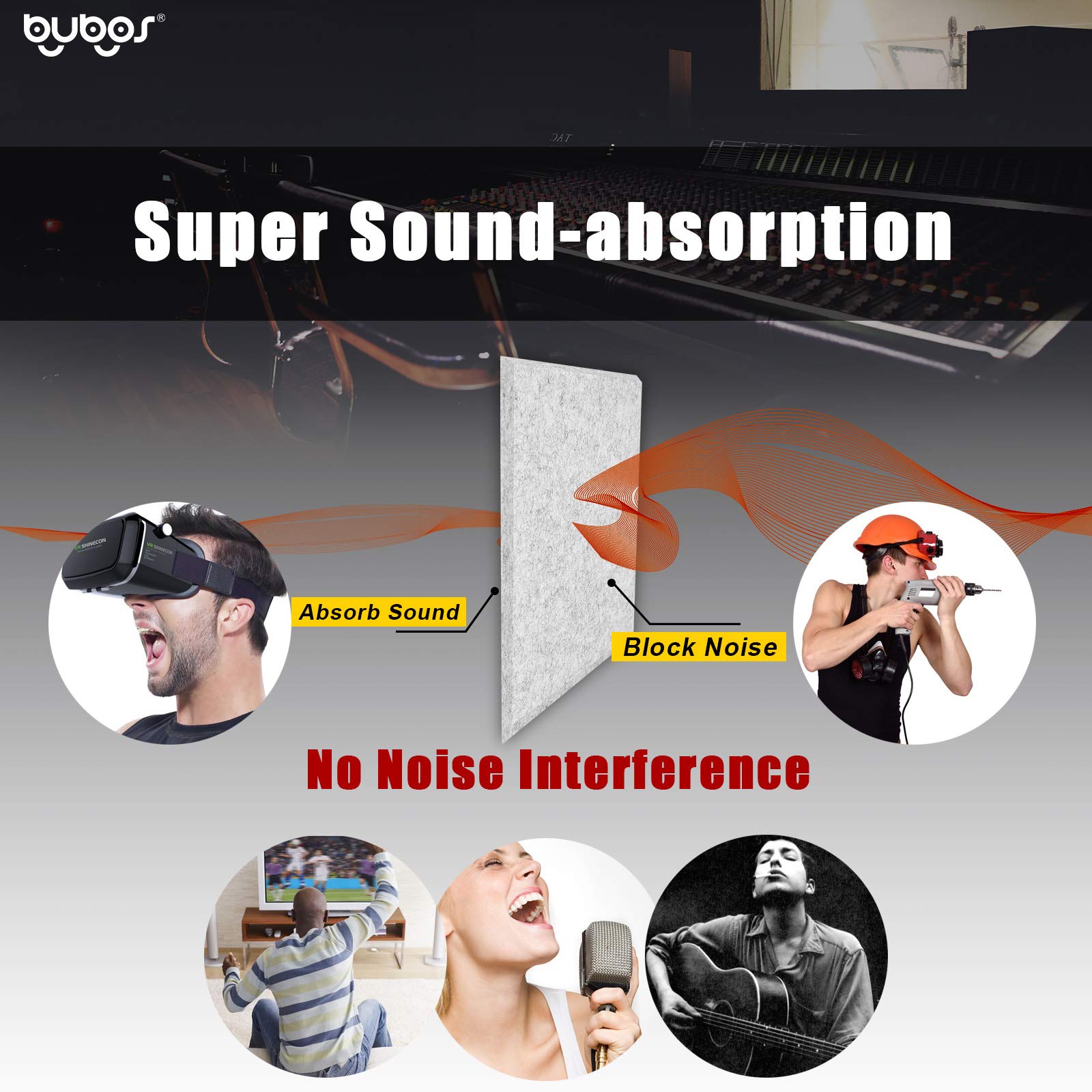 BUBOS 24 Pack Acoustic Panels Soundproof Wall Panels,12“x12“x0.4" Sound