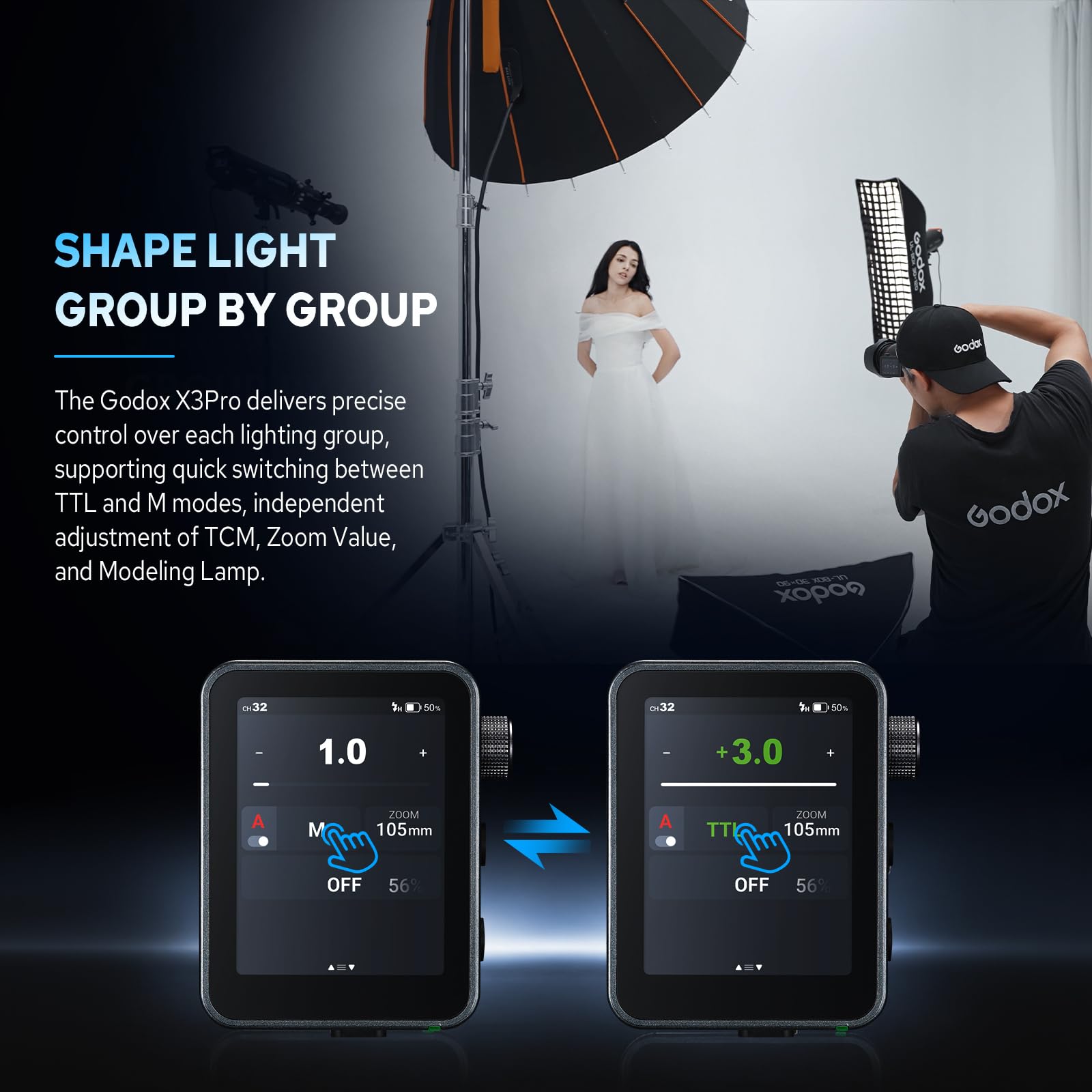 Godox X3Pro F TTL Wireless Blitzauslöser mit HSS Display für Fuji, TCM (Auto/Manuell/Mehrere Modi) Bluetooth Integration und APP Steuerung Wireless Speedlight Transmitter