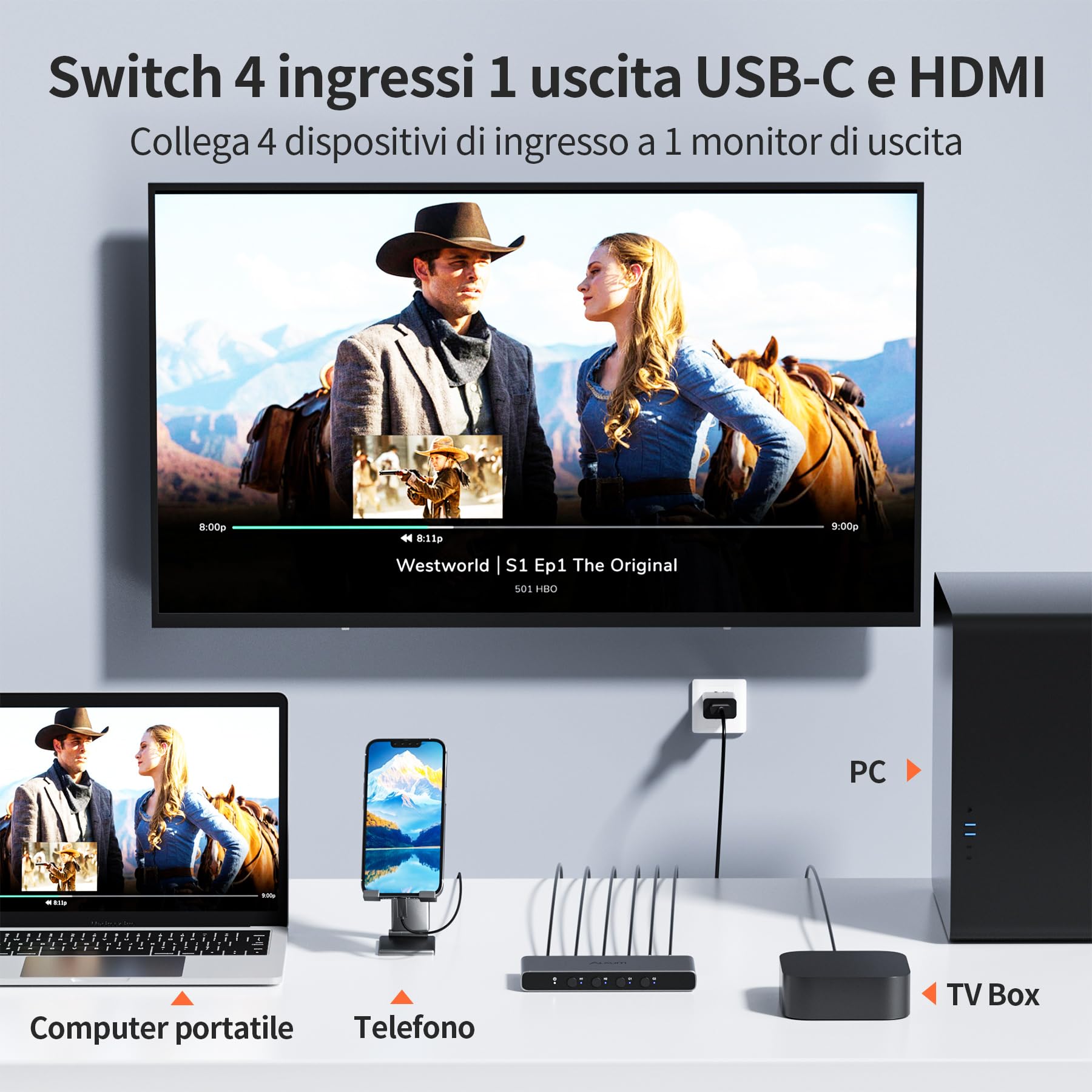 Alxum Switch 4 Ingressi 1 Uscita HDMI - Uscita 4K@60Hz con 2 Porte HDMI e 2 Porte Type-C, Compatibile con PC, PS5, iPad, Telefono, Box TV e Stick TV