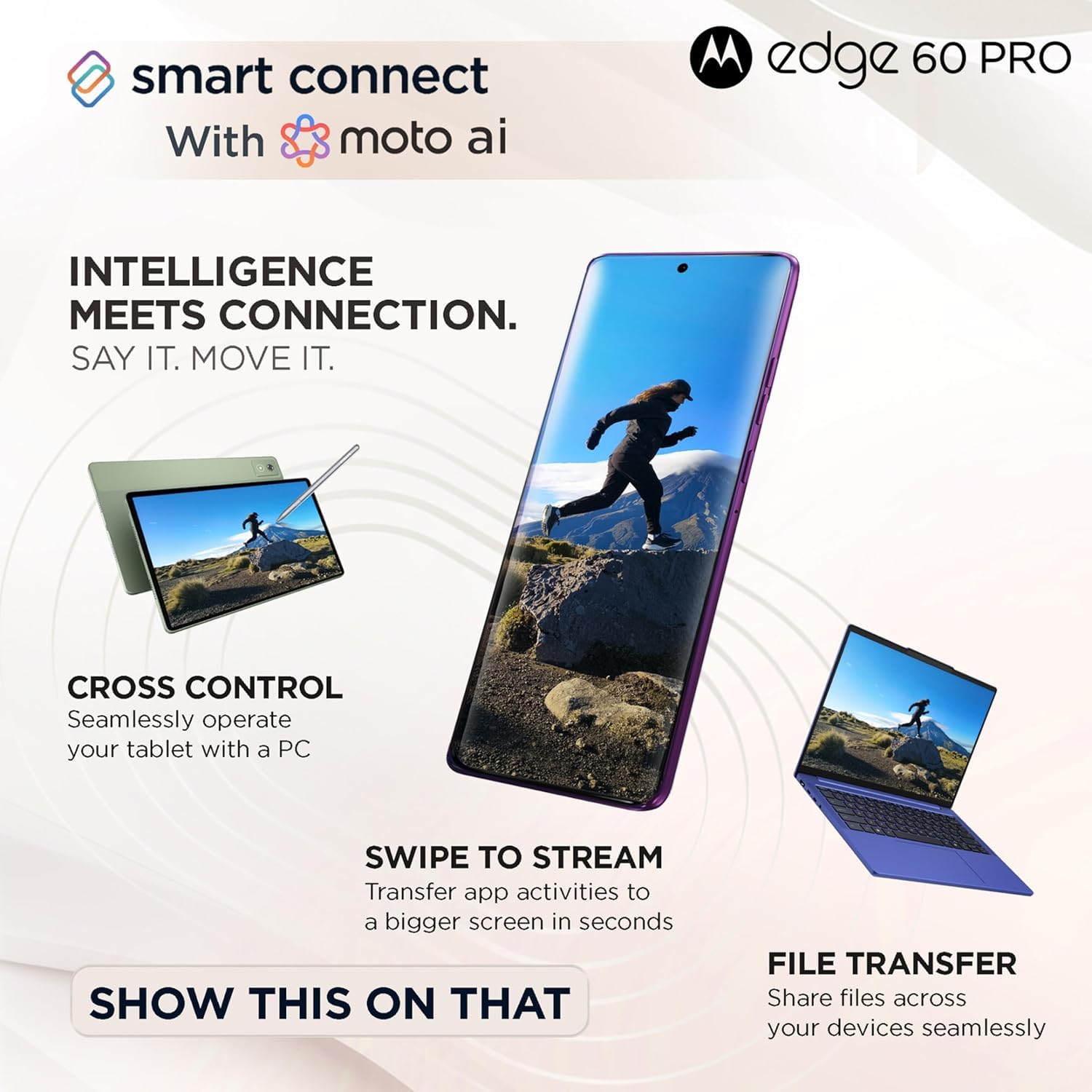 Amazon.com: Motorola Moto Edge 60 Pro 5G Ai (Tmobile Mint Tello