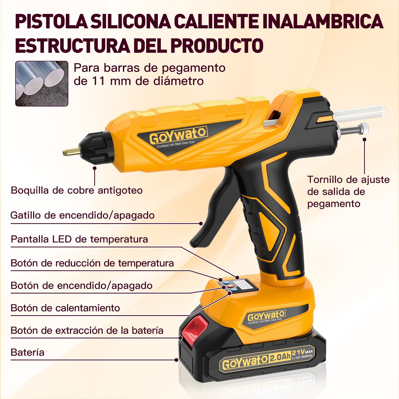 21V Pistola Silicona Caliente Inalambrica - Pistola de Pegamento Caliente | con Batería 2.0Ah y 20 x Pegamento 11mm, 100-200℃, 150W, Boquilla Antigoteo, Calentamiento Rápido, Pantalla Digital