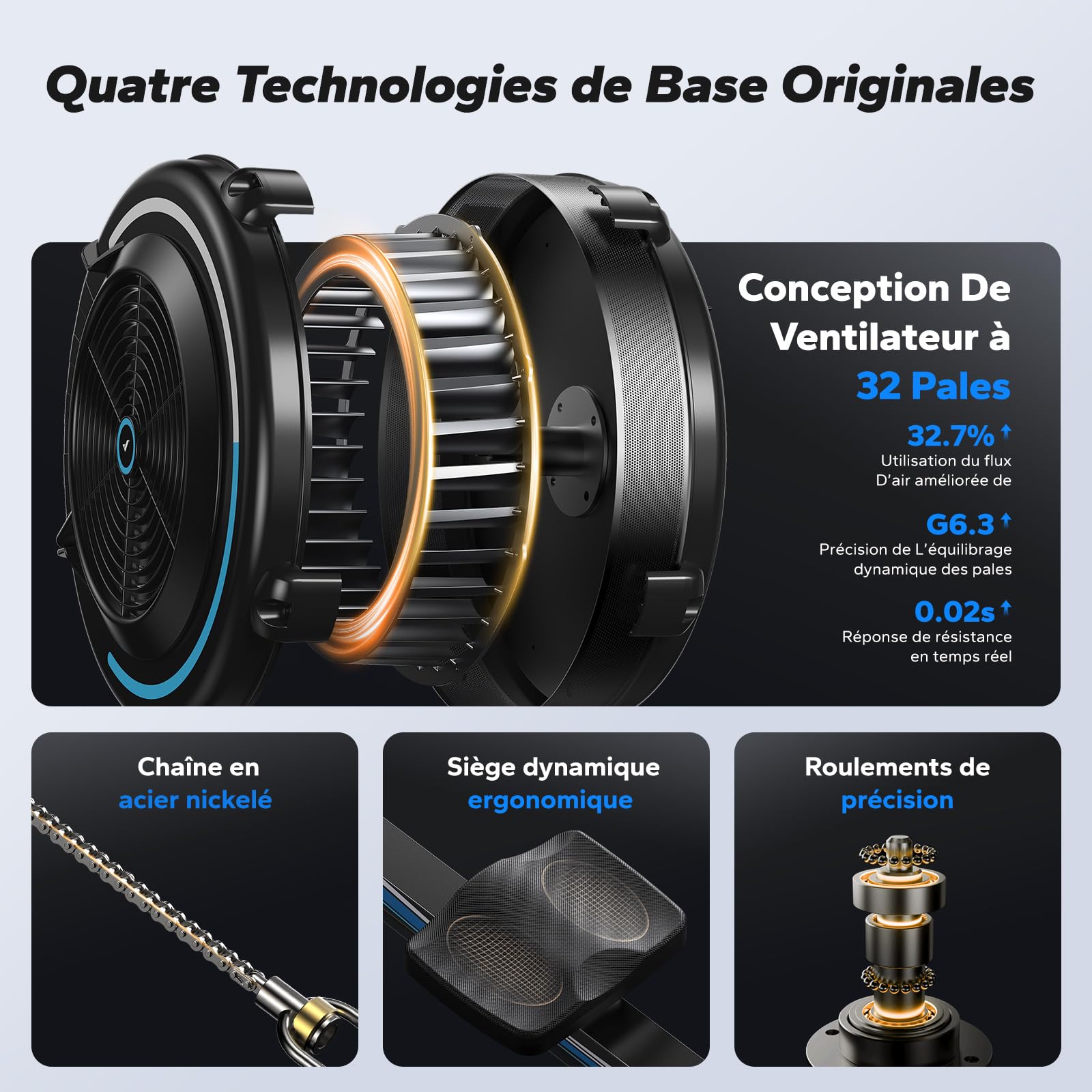 MERACH Rameur d'appartement à Résistance Aérienne, 10 Niveaux Réglables avec APP Exclusive, Rameur Professionnel Musculation pour Intérieur, Siège Ergonomique Confortable, Stockage Facile
