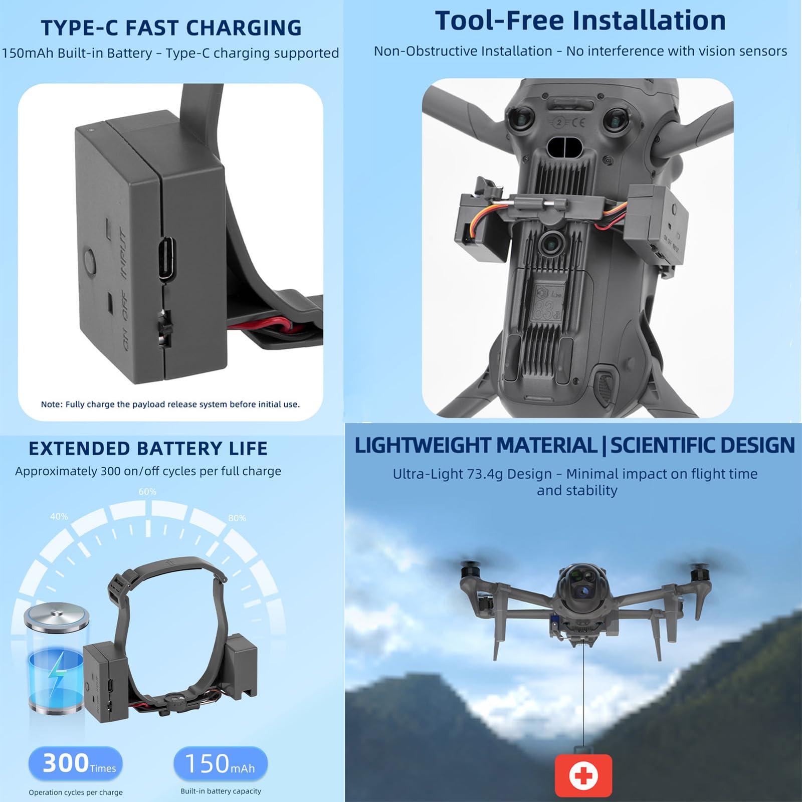 LICHIFIT Drone Airdrop System with Landing gears for DJI Mavic 4 Pro Photosensitive Thrower Transport Delivery Payload Release Air Dropping Device Extended Legs - Image 3