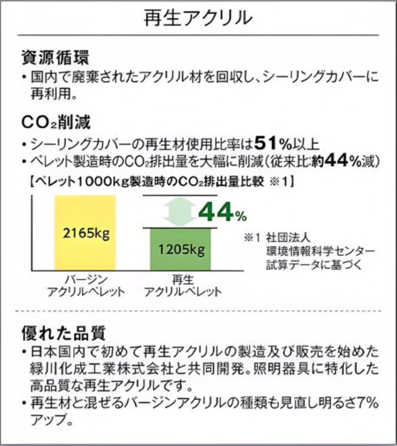 Amazon | 大光電機 DAIKO LEDシーリングライト 8畳用 調色調光 30W