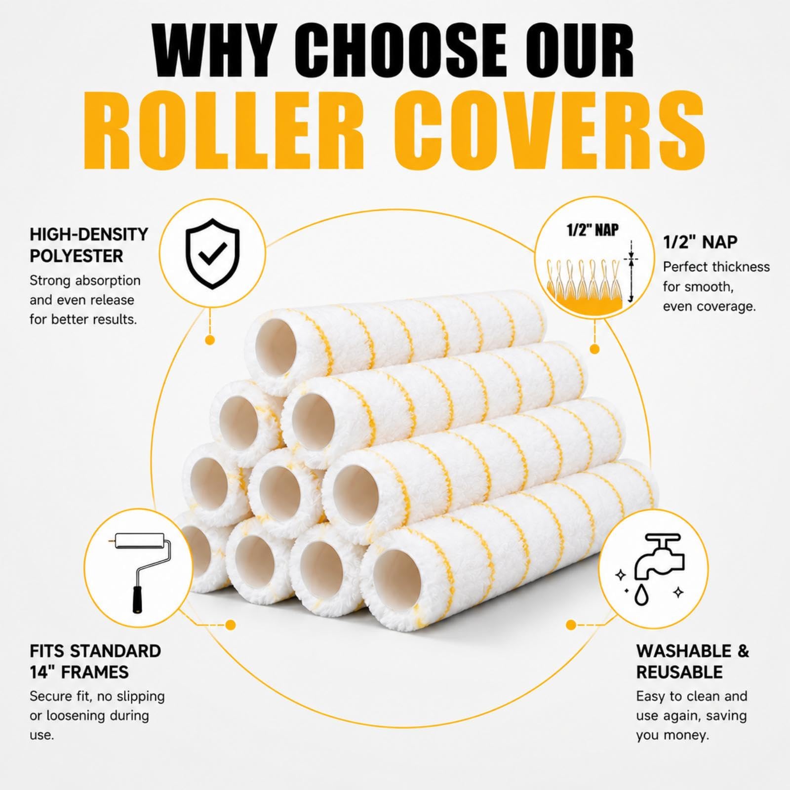 Roshtia Paint Roller Covers - 12 Pack -3
