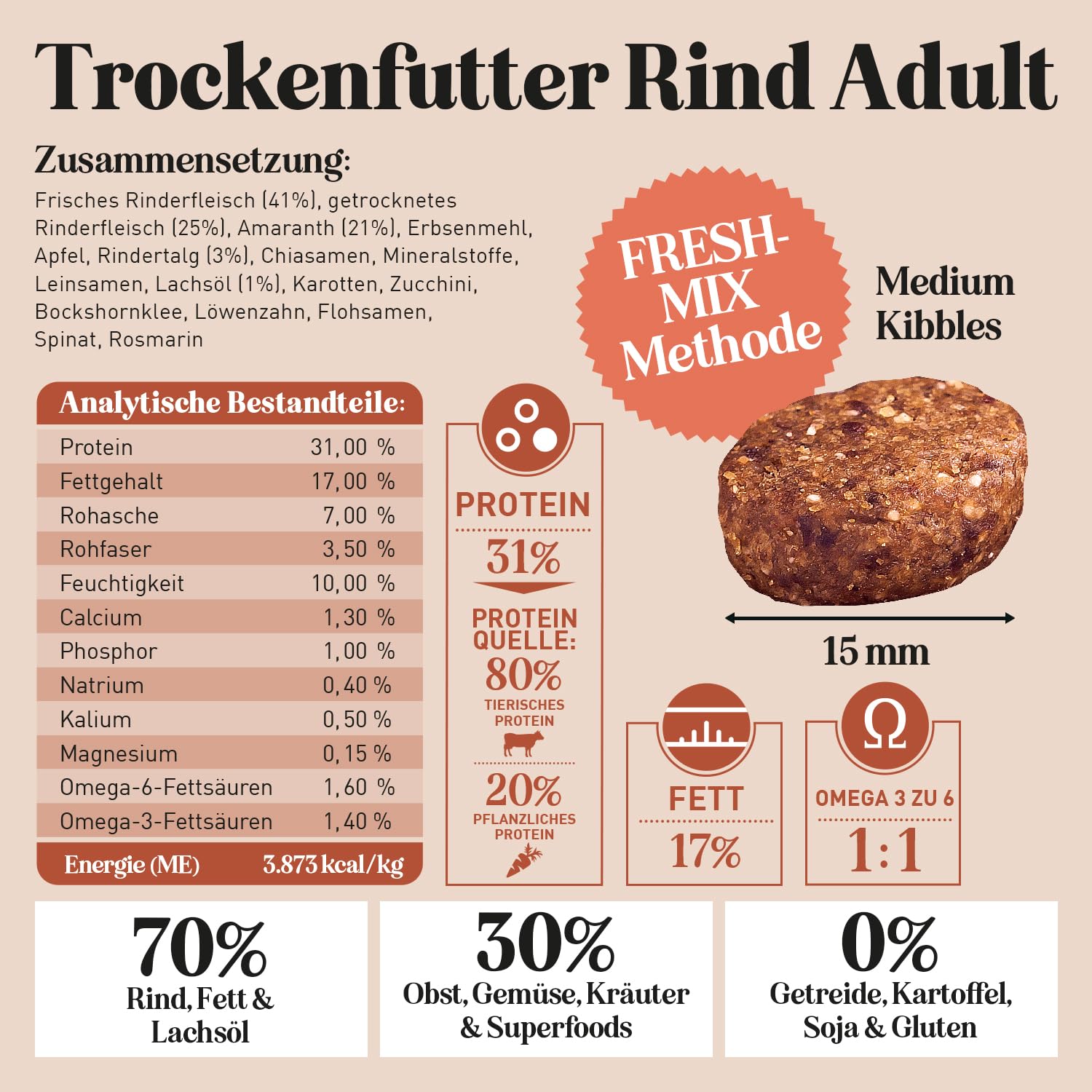 The GOODSTUFF Rind (Adult) 12,5 kg | Hochwertiges Hundetrockenfutter getreidefrei | Mit frischem Rindfleisch | Hundefutter trocken für ausgewachsene Hunde | Ausgewogenes Trockenfutter für Hunde