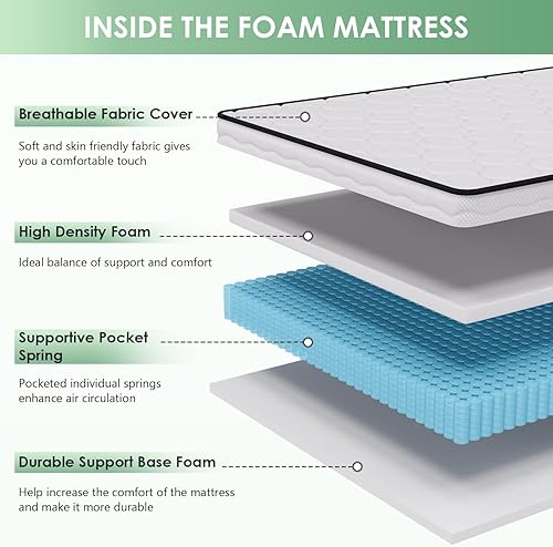 Miniatura 3 de PayLessHere Colchón híbrido de resorte interior de 10 pulgadas, tamaño Queen, firmeza media, con funda extraíble, certificado CertiPUR-US, colchón