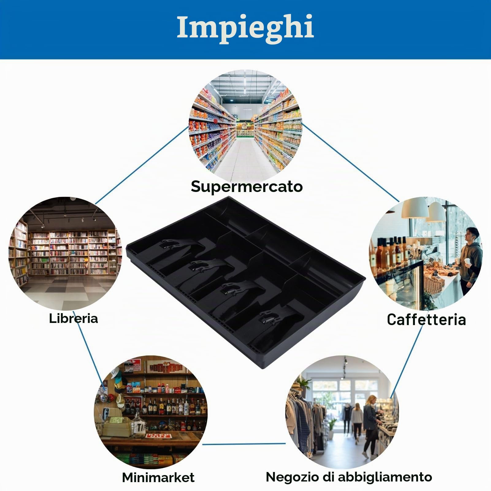 Jadeshay Vassoio di Cassa, Cassetto di Cassa a 7 Griglie Cassetto Cassetto Porta Contanti con 4 Banconote e 3 Monete Rimovibile Cassettiera del Registratore di Cassa 32 * 24,5 * 3,5cm