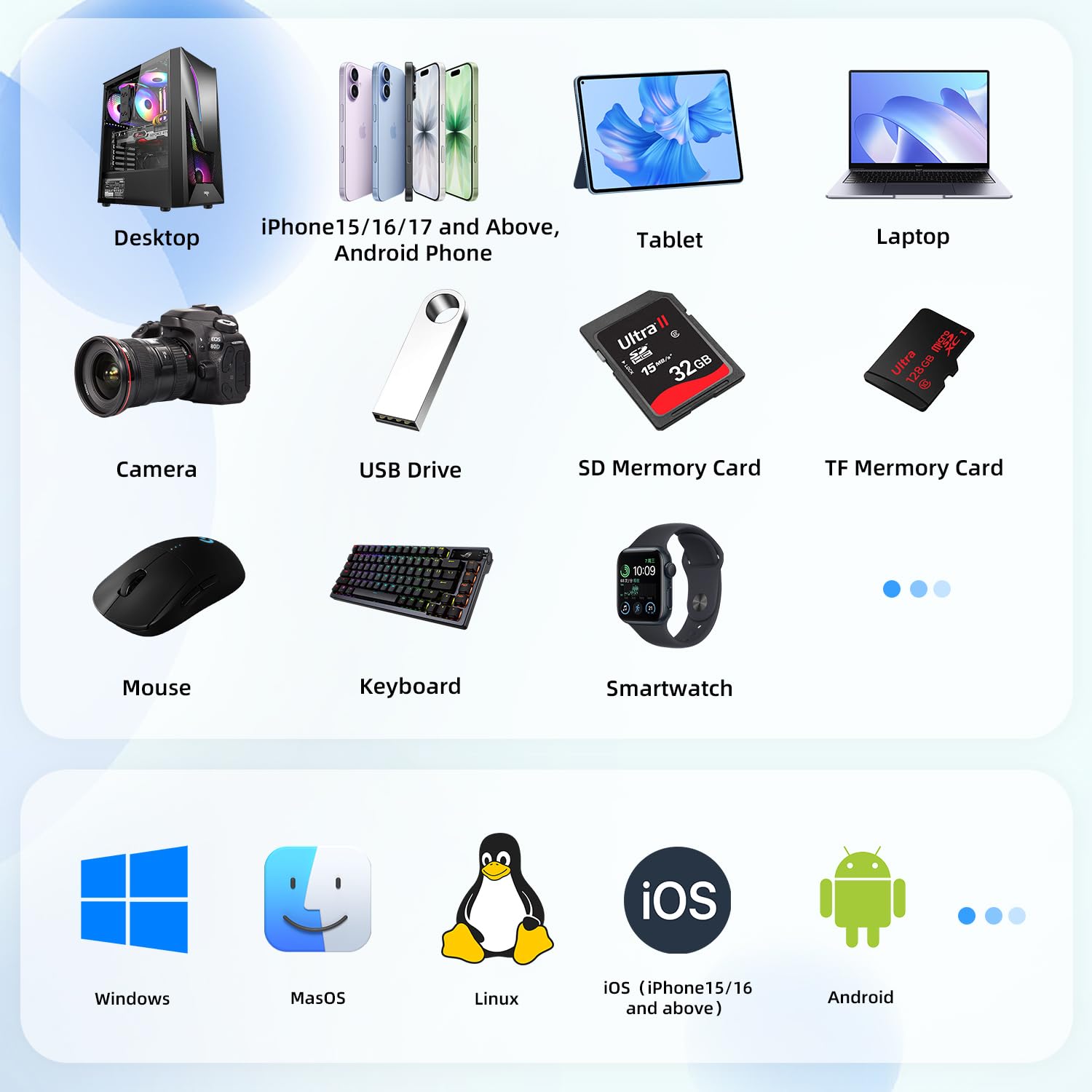 YOTUO Estación de acoplamiento de almacenamiento de disco duro externo, concentrador USB-C + HDD 7 en 1, USB 3.0, tarjeta SD/TF, HDD para Windows, Mac, Android, TV, teléfono, portátil, computadora de