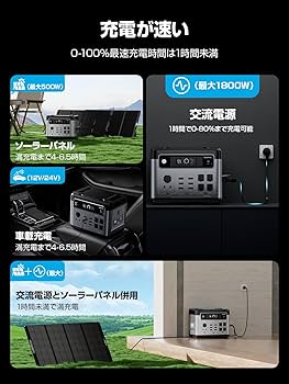 Amazon.co.jp: OUKITEL P2400 大容量2048Wh AC2400W（瞬間最大4800W