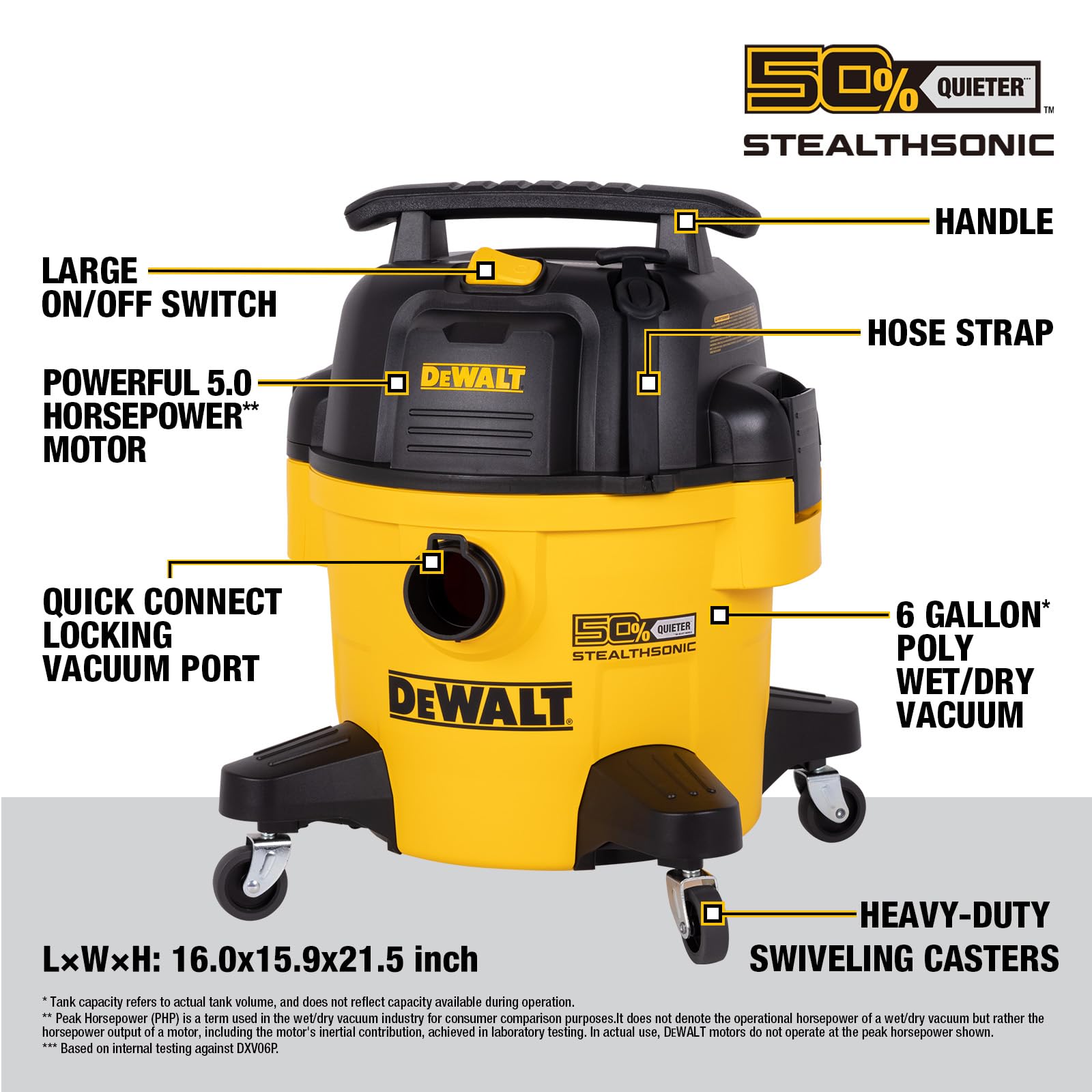 Amazon.com: DEWALT 6 Gallon STEALTHSONIC Wet Dry Shop Vac, 5 Peak