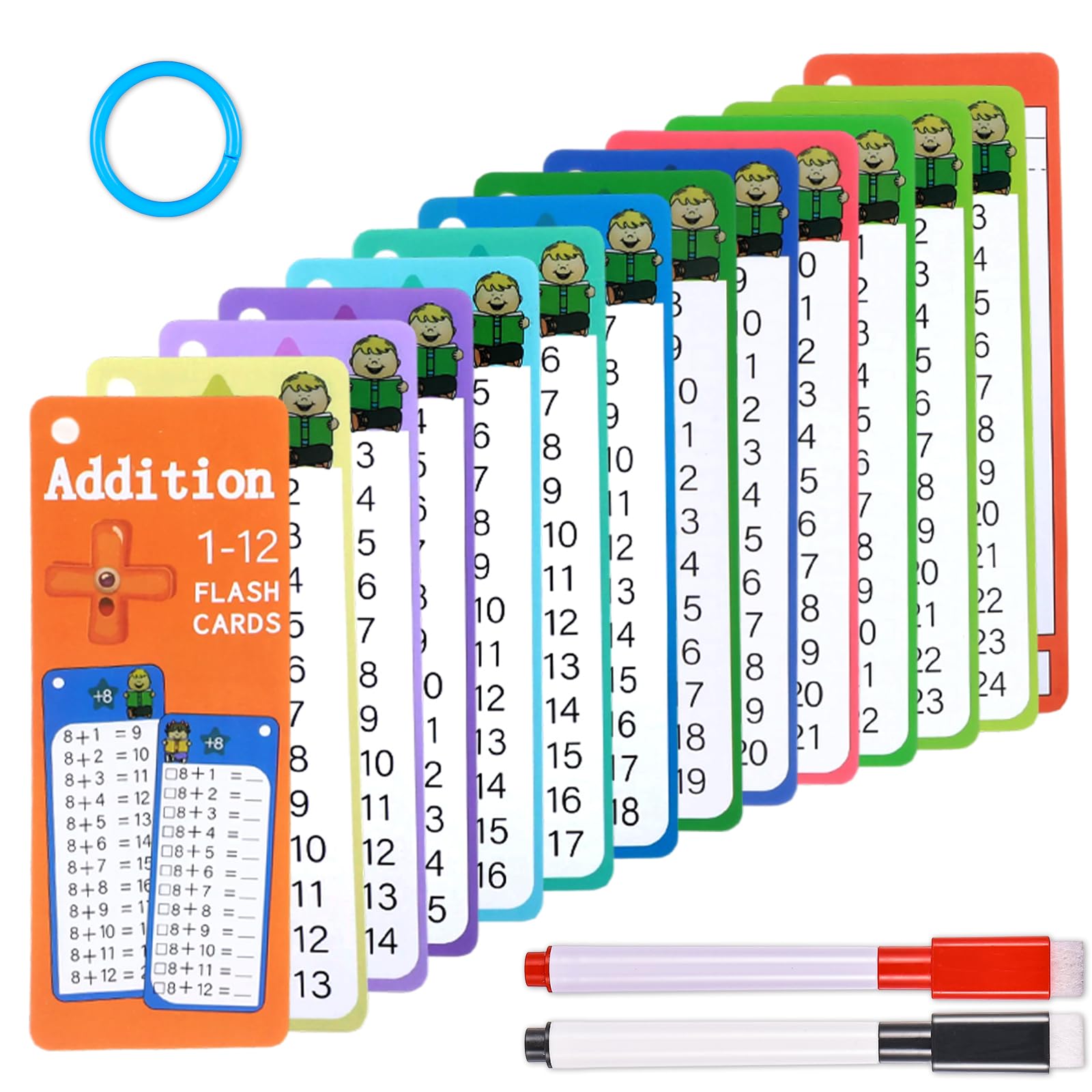 Addition Flash Cards 0-12 Addition Table Flash Cards with 2 Dry Erase Markers Math Flash Cards for 1st to 3rd Grade Math Game