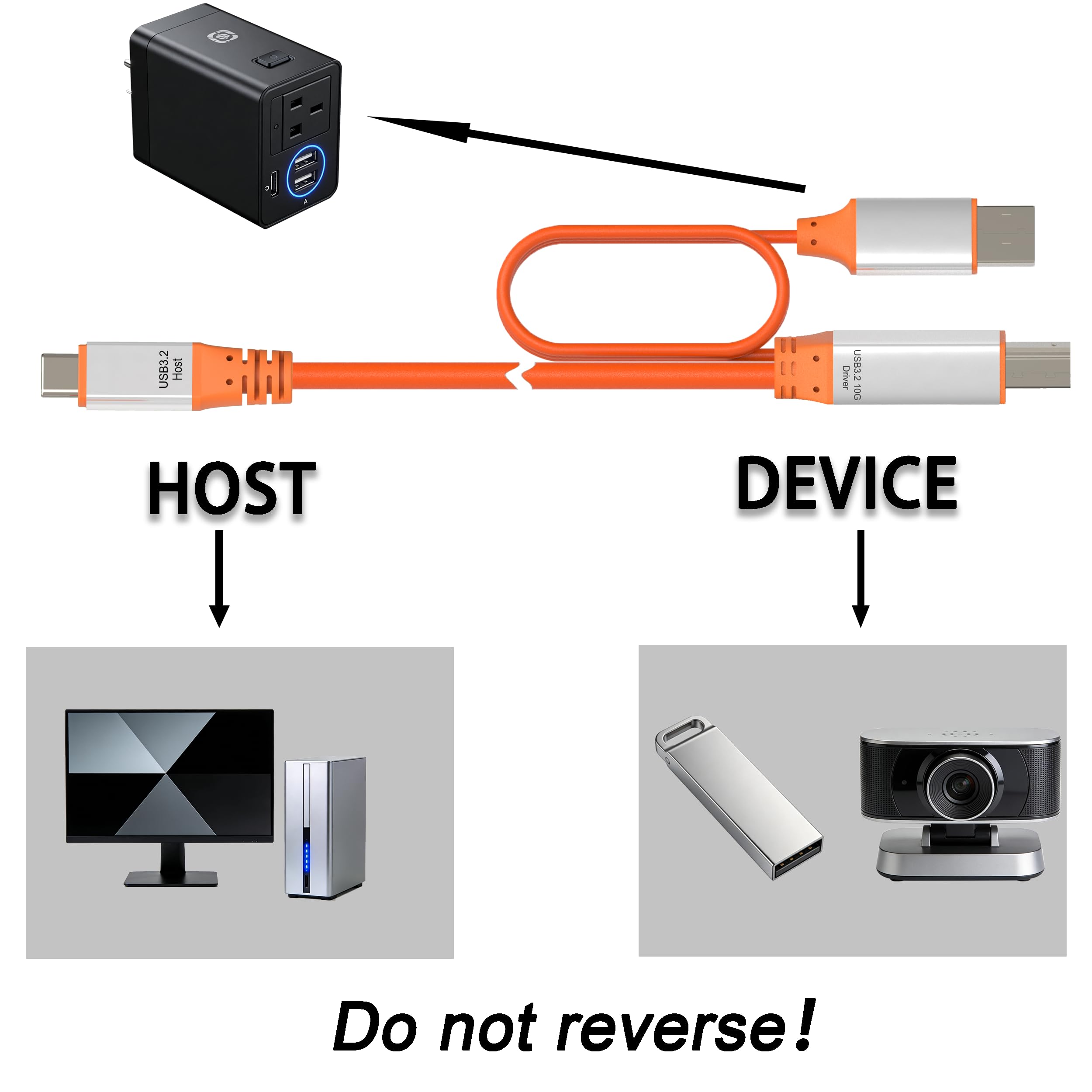 OkyLink Aktives USB 3.2 Gen 2 C-auf-B-Kabel, 10 Gbps Verstärkungskabel mit Signalverstärker und Aluminiumgehäuse, 10 m (32 ft), geeignet für MIDI-Keyboards und Drucker