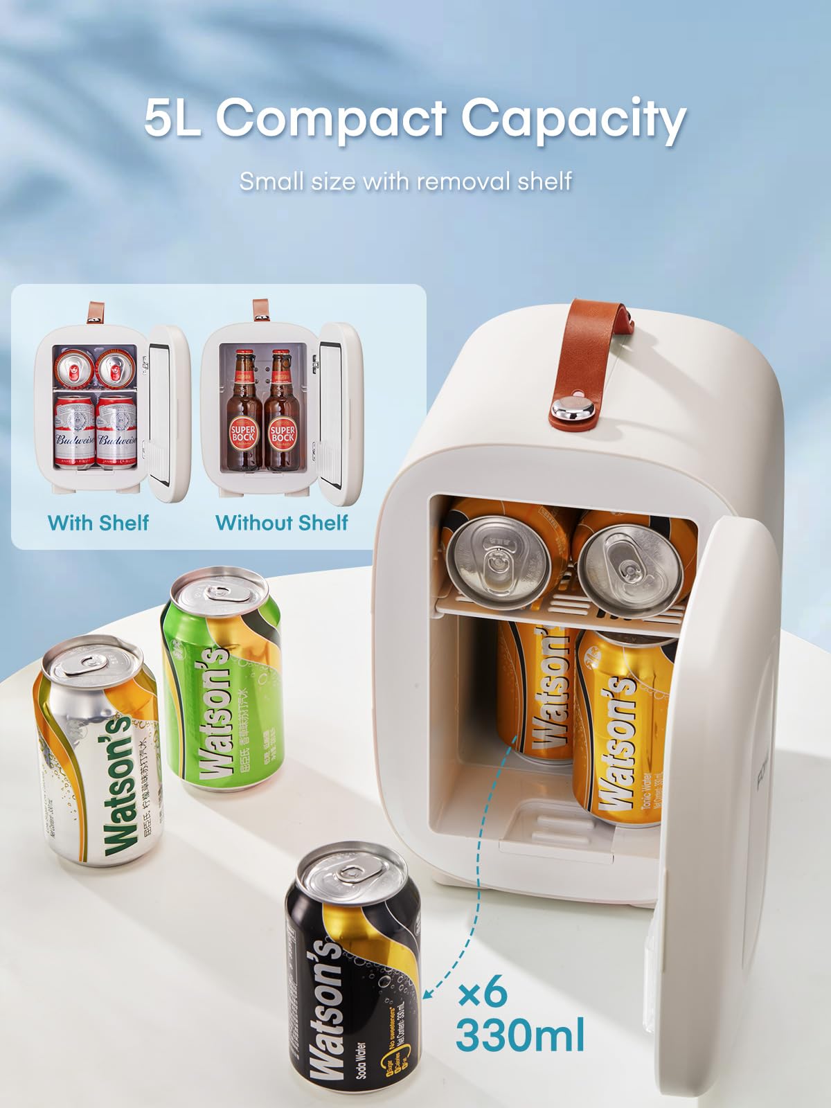 FOHERE Mini Frigo 5L, Frigorifero Piccolo Con Presa USB, Portatile 220V CA/12V CC, per Ufficio, Dormitorio, Auto,Cosmetici, Bevande, Frutta