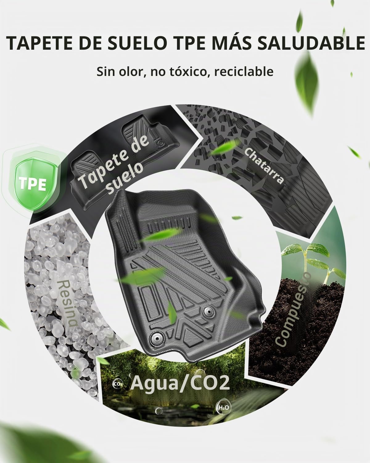 (3 Piezas) TPE Alfombrillas para Peugeot 2008 II 2020-2025 2026 | Alfombras Originales, Tapetes con Bordes Elevados, Accesorios Antideslizantes e Impermeables, NO para E-2008