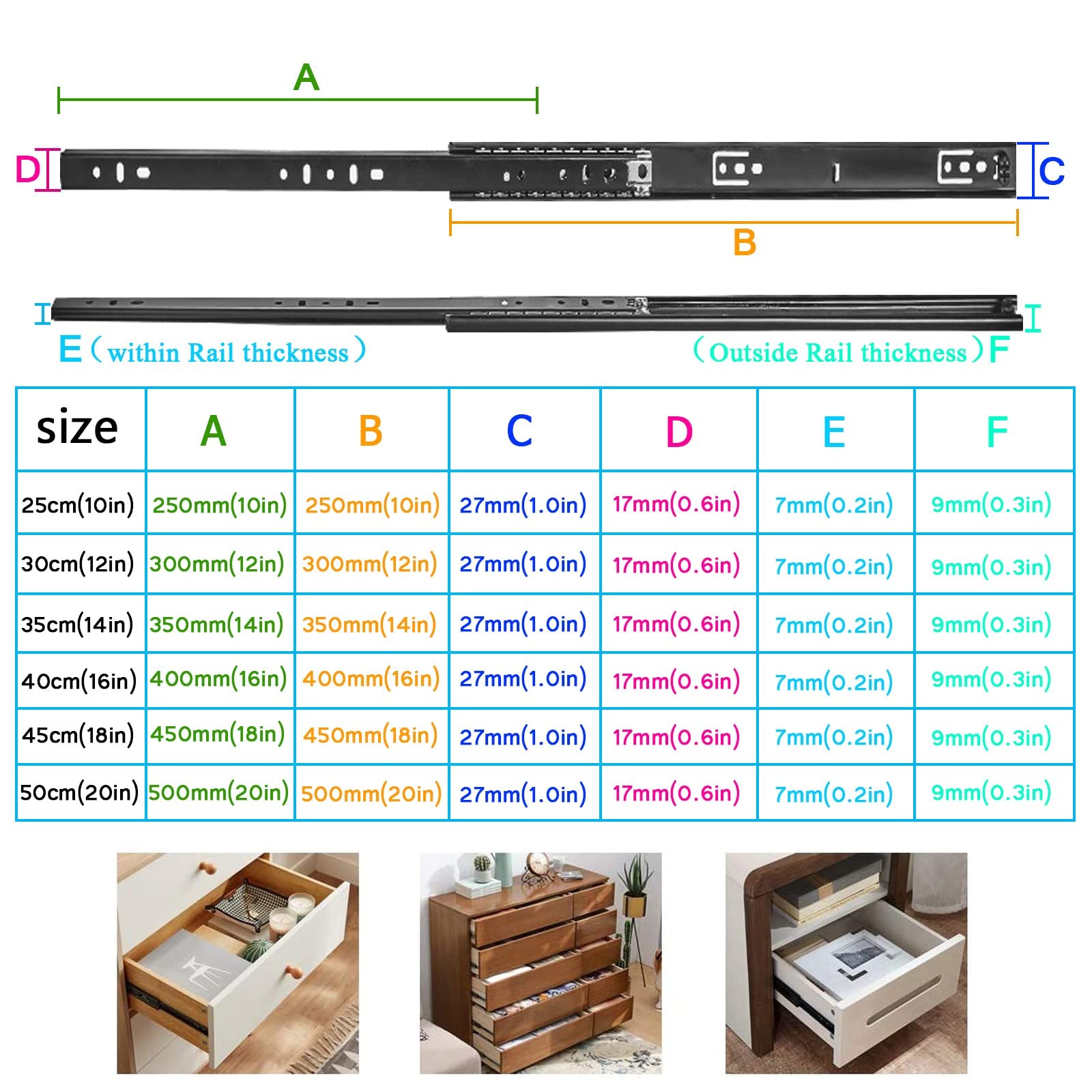 Guide per mobili per armadietti - Guide per cassetti per carichi Pesanti, per scrivania, Guardaroba, Comodino, cassettiera, Guide con Cuscinetti a Sfera, Robuste e durevoli, Guide per cassetti per