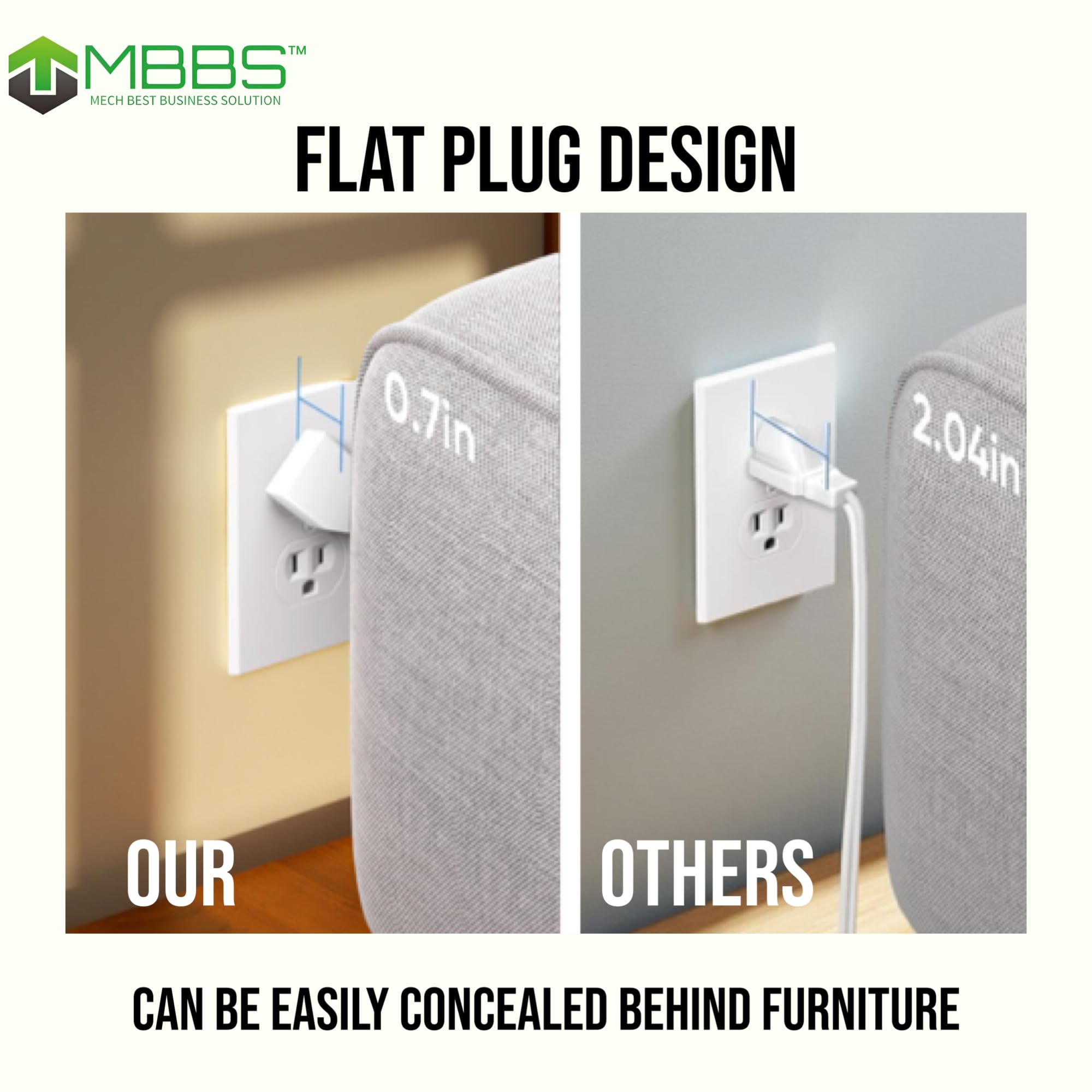 MBBS Power Cube - Kompakte Steckdosenleiste mit 3 AC-Ausgängen und 4 USB-Ports mit 2 USB C Ports, Überspannungsschutz 900J, platzsparendes Würfeldesign für Zuhause und die