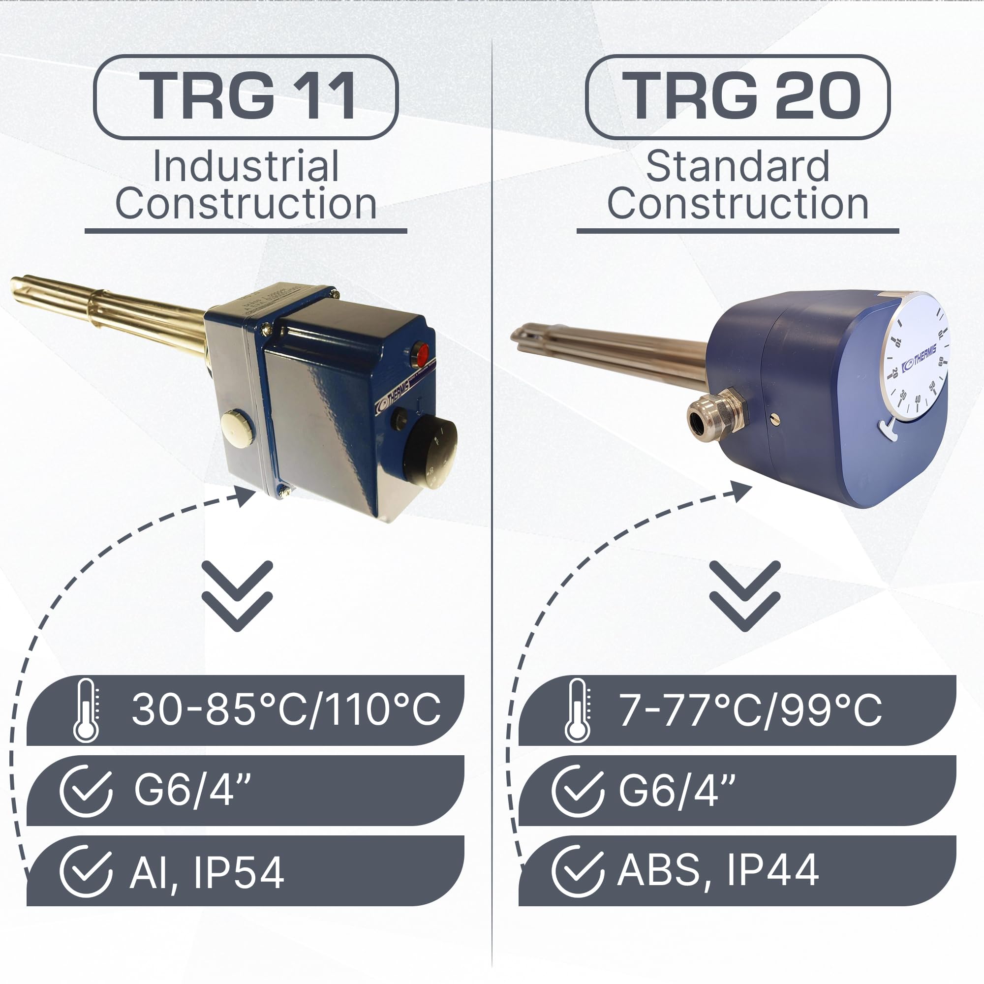 TRG 20 Cartouche chauffante avec thermostat (4,5 KW/ 3x230V)