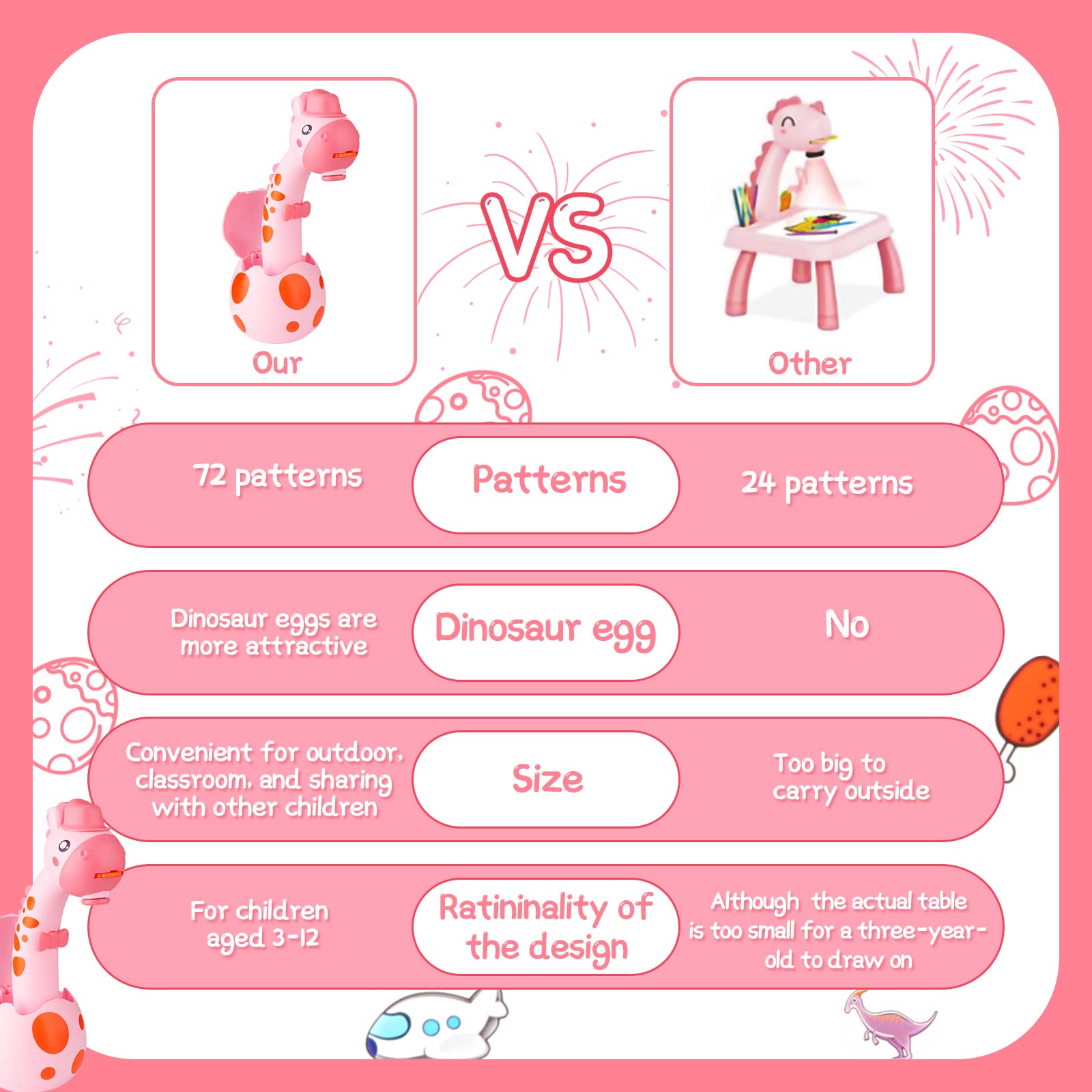 MOMSIV Proiettore di Disegno per Bambini, Giocattolo di Tracciamento e Disegno del Proiettore, Set di Giochi di Disegno per Tavolo da Disegno Giocattolo con 72 Motivi per Regali per Ragazzi, Rosa