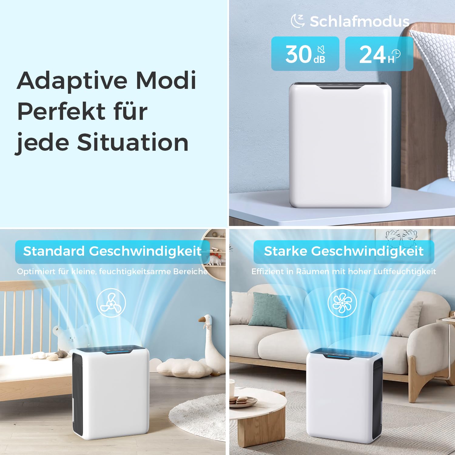 Deshumidificador 3000 ml, Silencioso 30 dB, para Dormitorio 20 m² | 800 ml/Día, 2 Velocidades, Apagado & Descongelación Auto, Temporizador 24H, Modo Nocturno, para Dormitorio, Baño, Armario