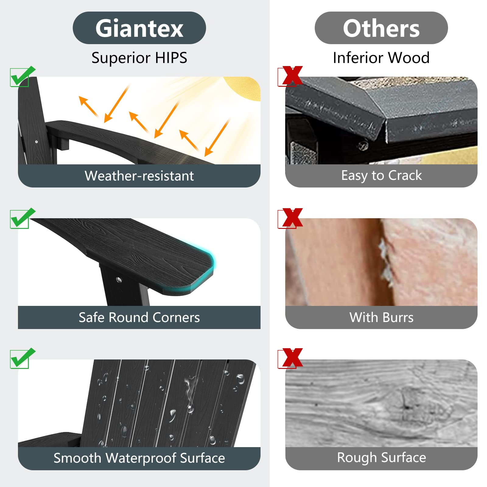 GIANTEX