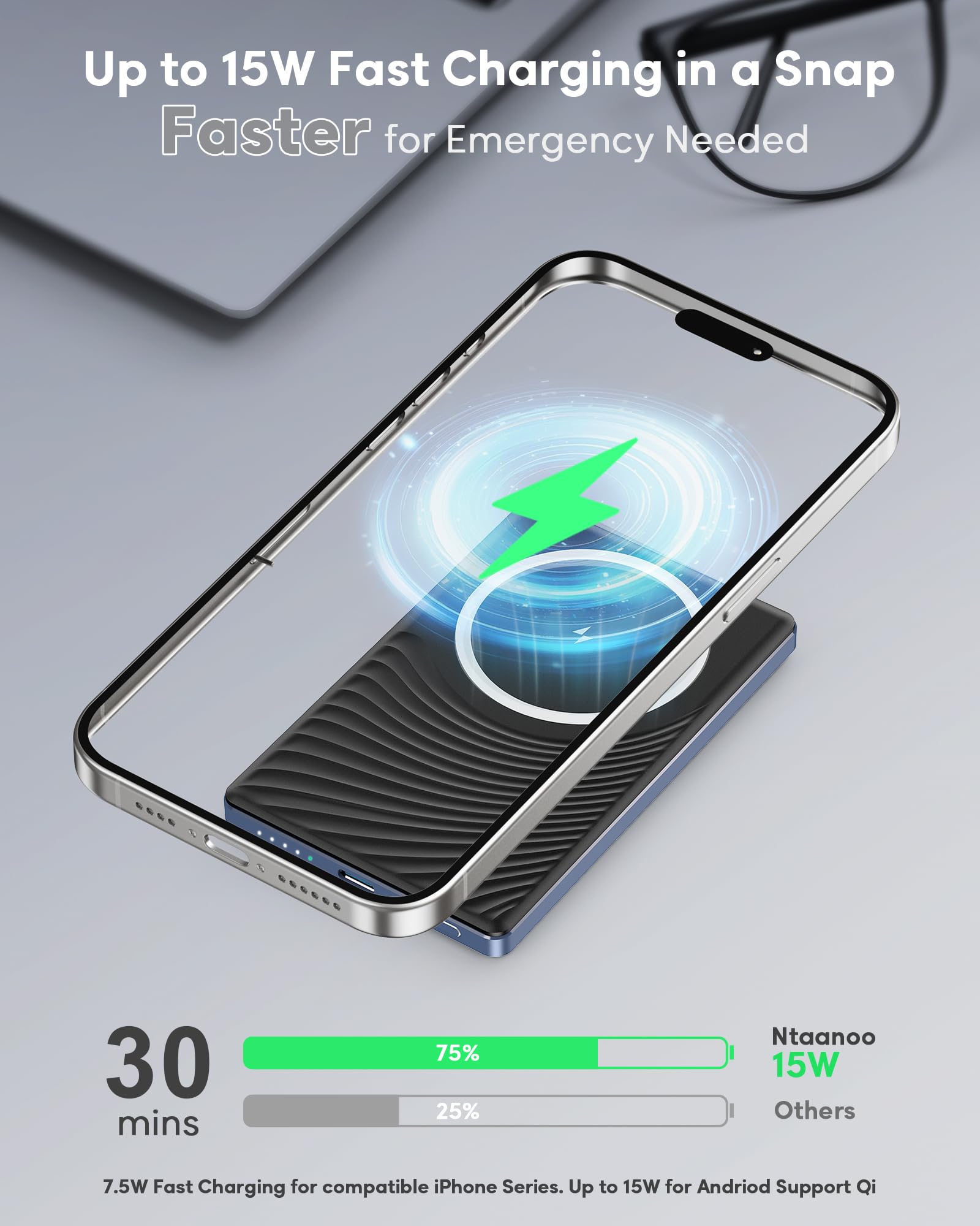 Ultra Slim Power Bank per MagSafe, Wireless PowerBank Magnetico 5000mAh, 20W Ricarica Rapida Caricatore Portatile per iPhone 16/15/14/13/12/Pro/Plus/Max Series, Batteria Portatile Nero 2025