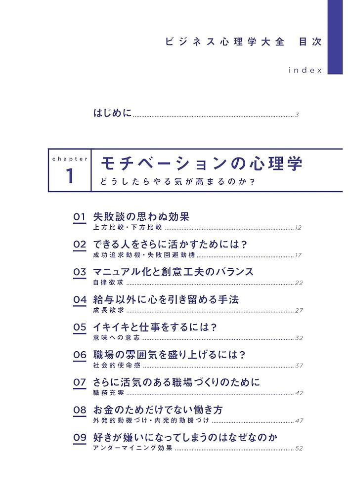 【年収アップ】書籍65冊！お金・ビジネス・営業・リーダーシップ・影響力・心理学 年収アップ】書籍65冊！お金・ビジネス・営業・リーダーシップ