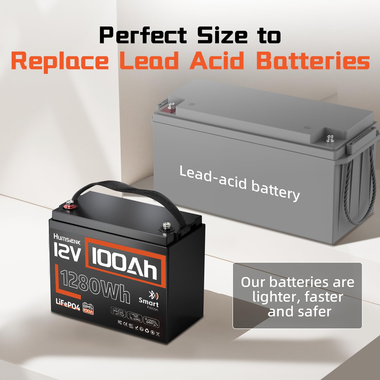 Batteria al Litio 12V 100Ah con Bluetooth HumsiENK LiFePO4 2-Pack | BMS 100A, 15000 Cicli, Group 24, IP67 per Camper, Barca e Solare