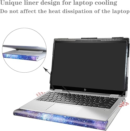 Miniatura 4 de Alapmk Funda protectora para Lenovo ThinkBook 14s Yoga Gen 3ThinkBook 14s Yoga Gen 2ThinkBook 14s Yoga y HP 14-emXXXX 14-epXXXX 14-em0047nr y Dell