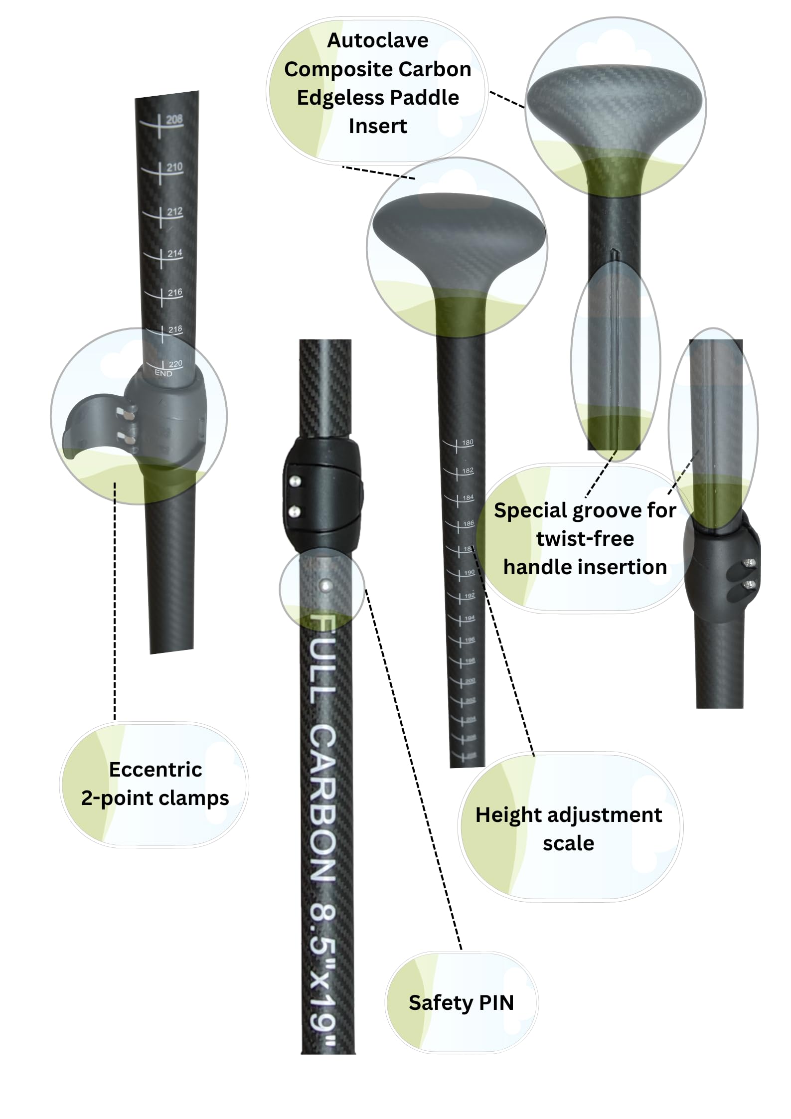 3 oder 4 teiliges SUP Paddel, optional mit Kajakfunktion (4 TLG. Variante), 100% FullCarbon, Superlight 703 Gramm, 8'5 x 19', mit Antitwist-Handle, ABS Schlagschutz