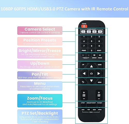 Miniatura 5 de Cámara PTZ con zoom óptico 3X 1080P 60fps USB 3.0 114 grados gran angular para videoconferencias reuniones de negocios transmisión en vivo en línea