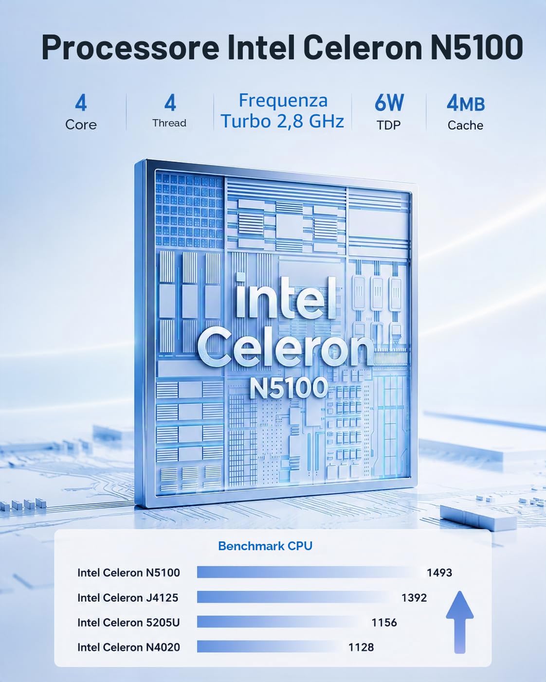 PC Portatile 15.6" FHD, 8GB RAM 256GB SSD Celeron N5100 (Rivals Core i3-1005G1, 4 Core fino a 2.8GHz), Impronta, Tastiera retroilluminata, Webcam, USB 3.0*2, Wi-Fi 5, Win 11 Pro Computer per Studenti