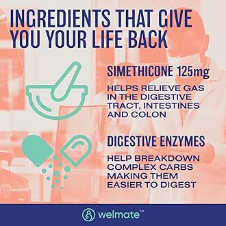WELMATE - Gas Relief (365 Softgels) Simethicone 125mg Antigas - Fast Relief - Gas, Bloating, Pressure, Discomfort - Extra Strength