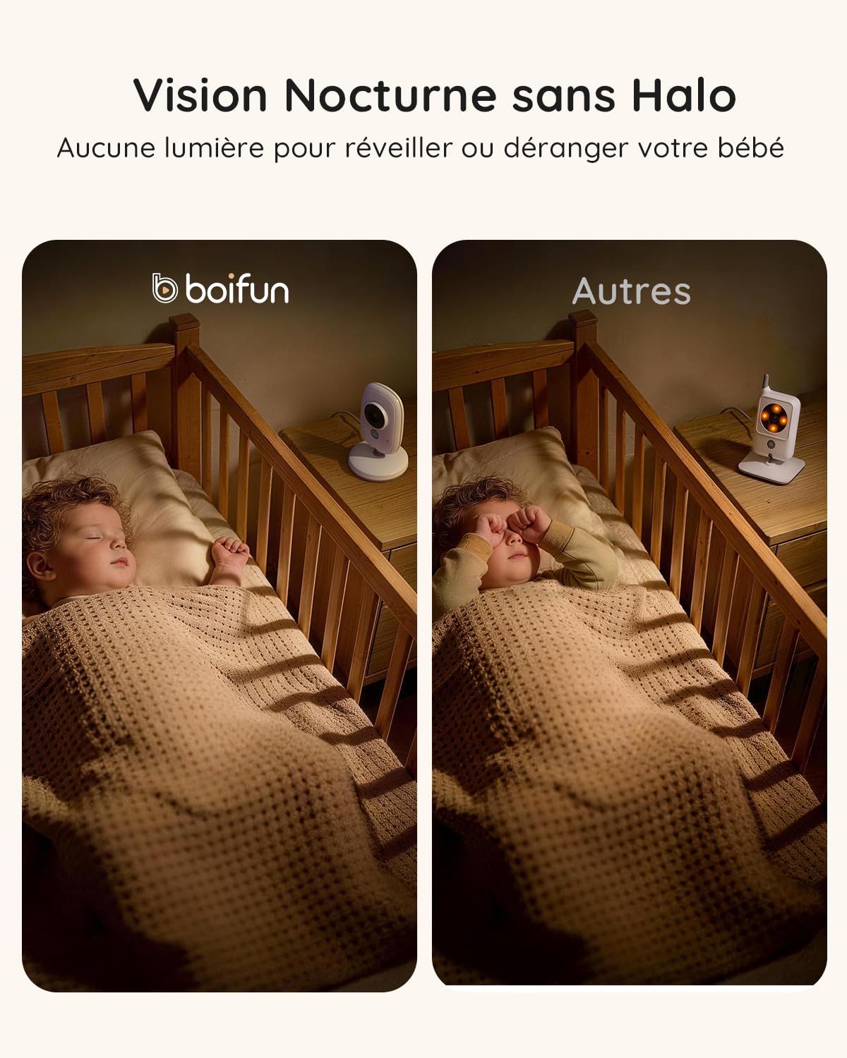 Boifun Babyphone Camera Bebe Surveillance sans WiFi, Vision Nocturne Infrarouge Invisible,4 Pouces, HD 720P, Interphone Bidirectionnel, Berceuses, Détecteur Température/Son, Zoom 3x, Rappel de Biberon