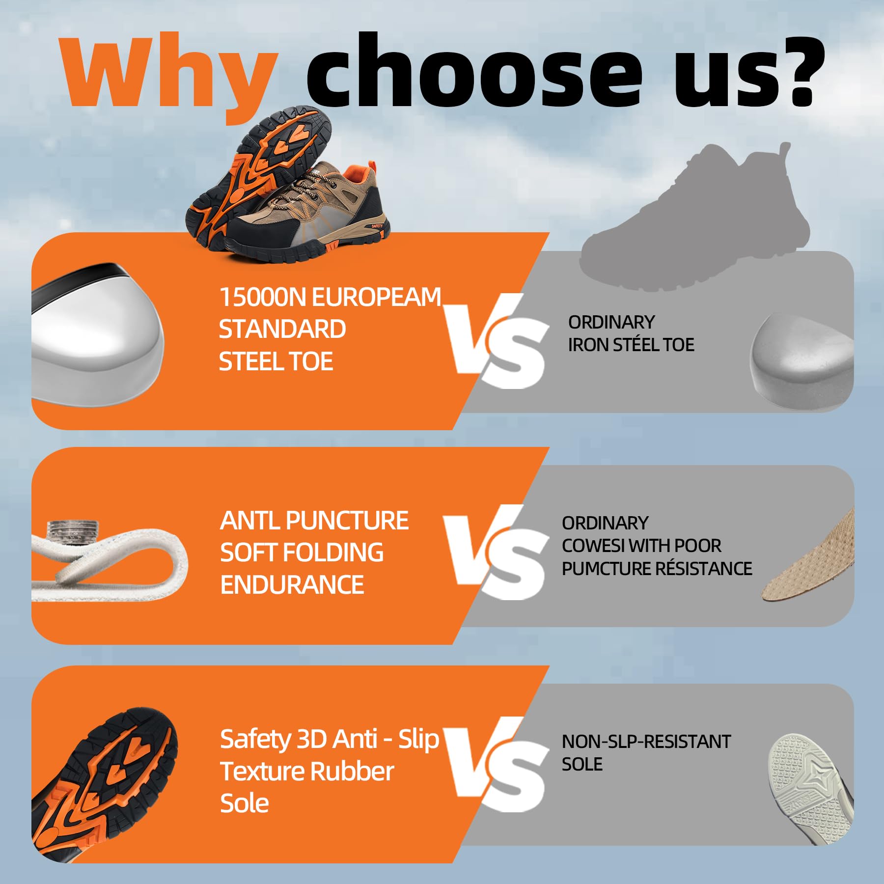 Steel Toe Shoes for Men Women Work Sneakers Safety Shoes Indestructible Comfortable Lightweight Breathable Safety Puncture Proof Shoes for Constructions