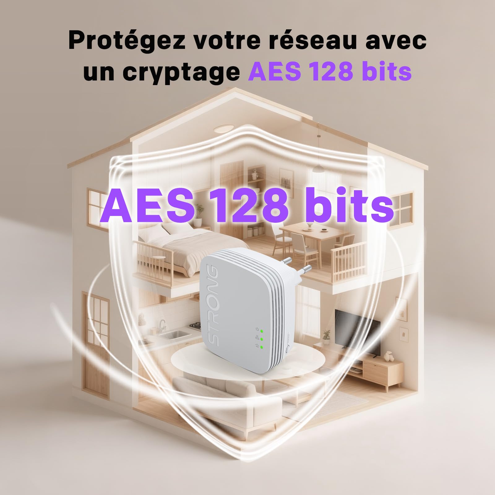 CPL AV1000 Mbps HomePlug AV2 Kit 2 Ports Ethernet Gigabit Plug & Play