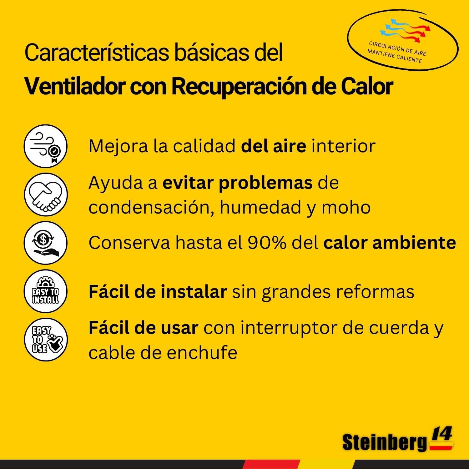 Steinberg14 Unidad de VMC Descentralizada 100 mm - Blanco Recuperador de Calor con Interruptor de Cuerda y Cable - VMC Recuperación de Calor de Doble Flujo - Sistemas de Ventilación de Pared