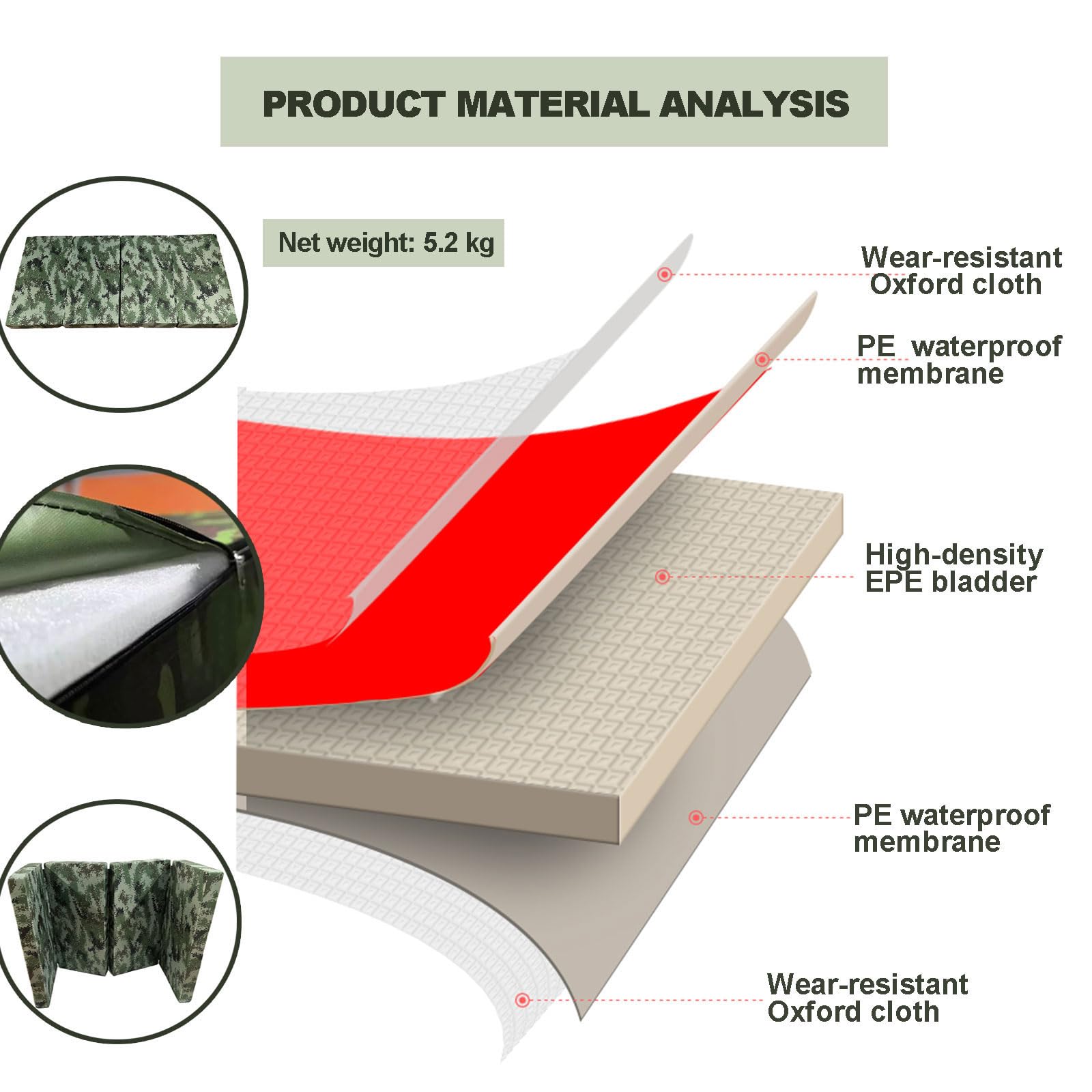 Gimnastyka Mat Tri-fold Camouflage Mat 10 Cm Grubość Wytrzymałego Szumu Oxford Tkanina Do ćwiczeń Na Siłowni, ćwiczenia Fizyczne W Szkole, Gimnastics Rolling Skilling(Size:200x100x10cm（6.6x3.3x0.3ft）)